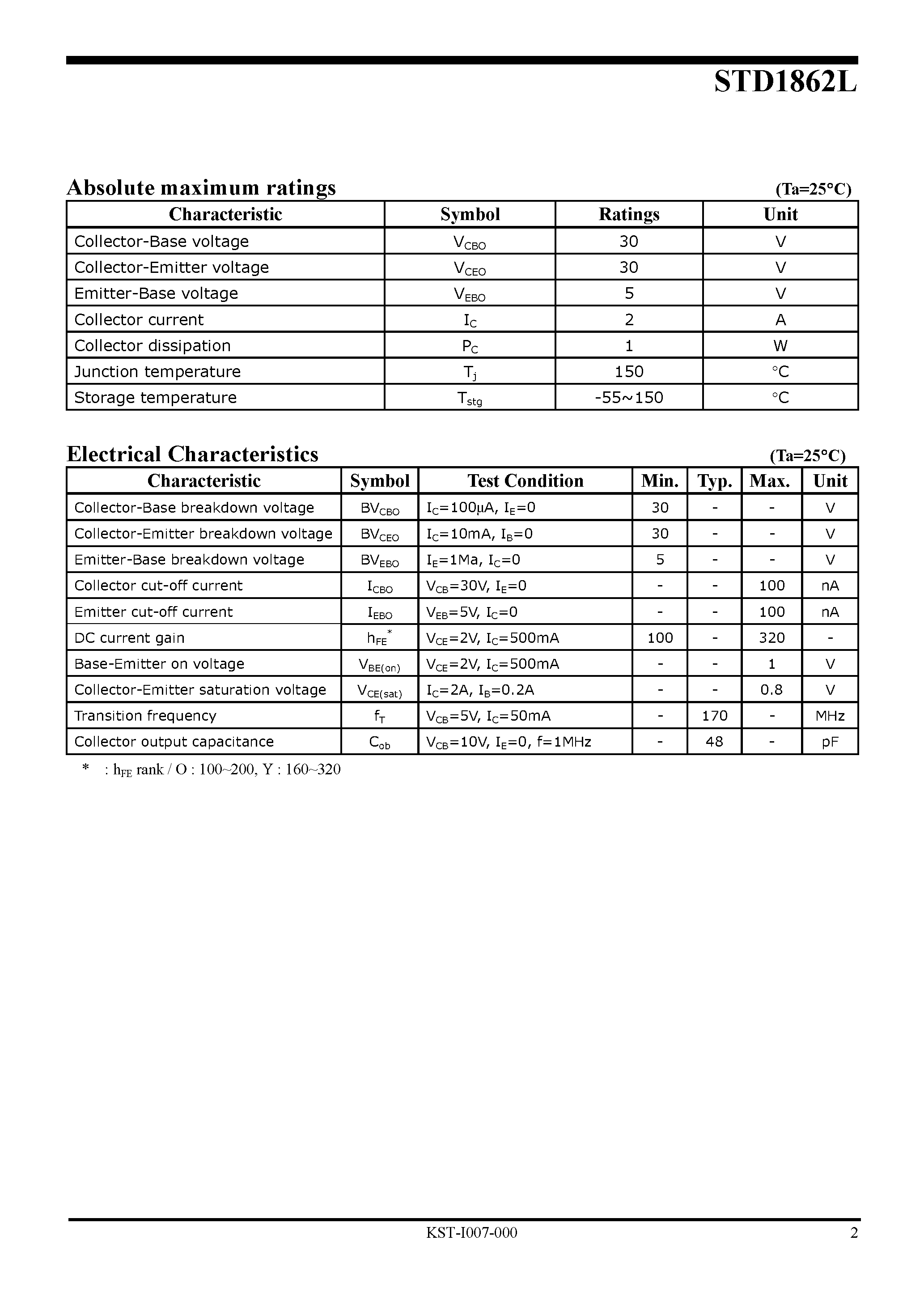 Datasheet STD1862L page 2 Datasheet STD1862L - NPN Silicon Power Transistor page 2