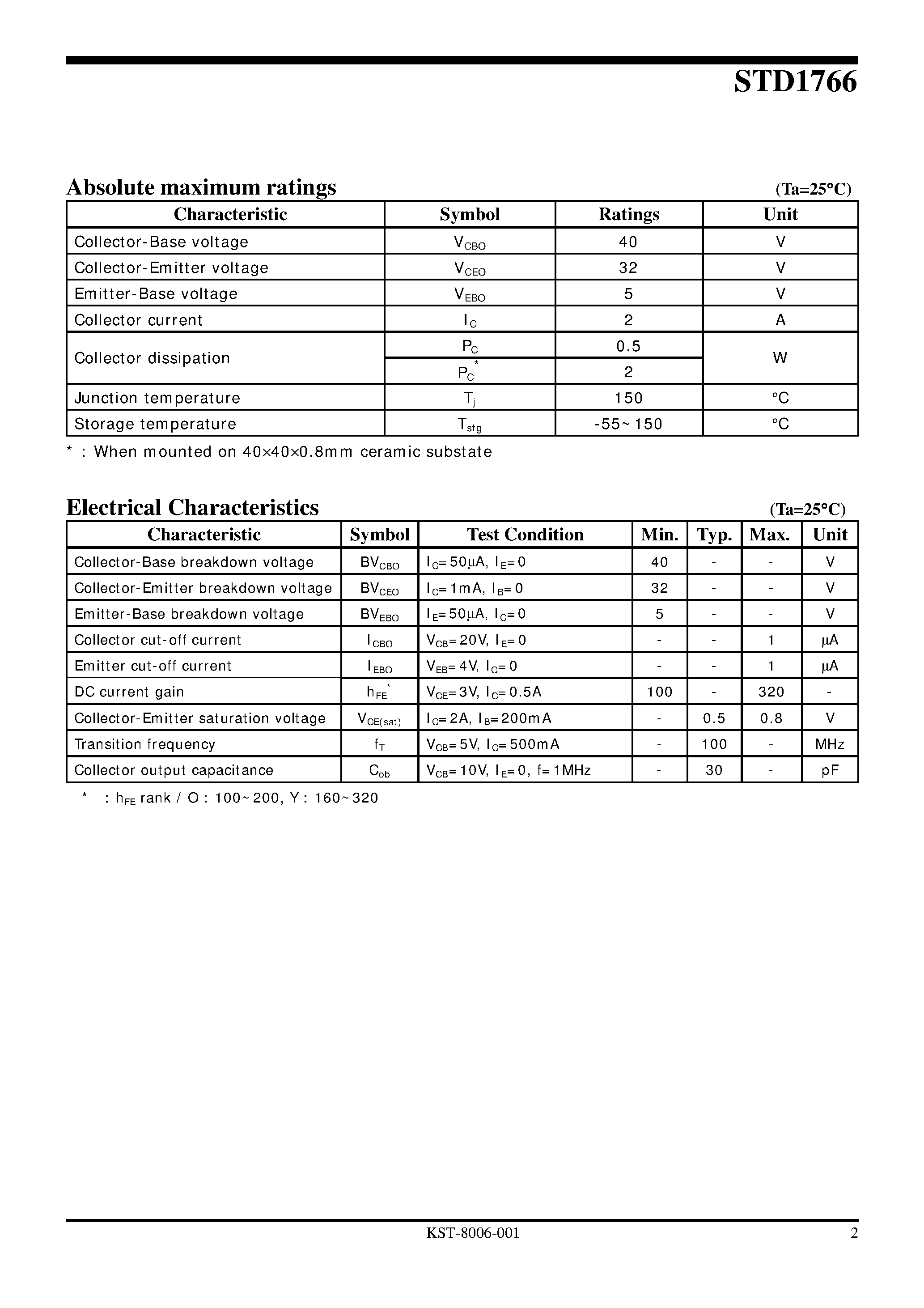 Datasheet STD1766 page 2 Datasheet STD1766 - NPN Silicon Power Transistor page 2