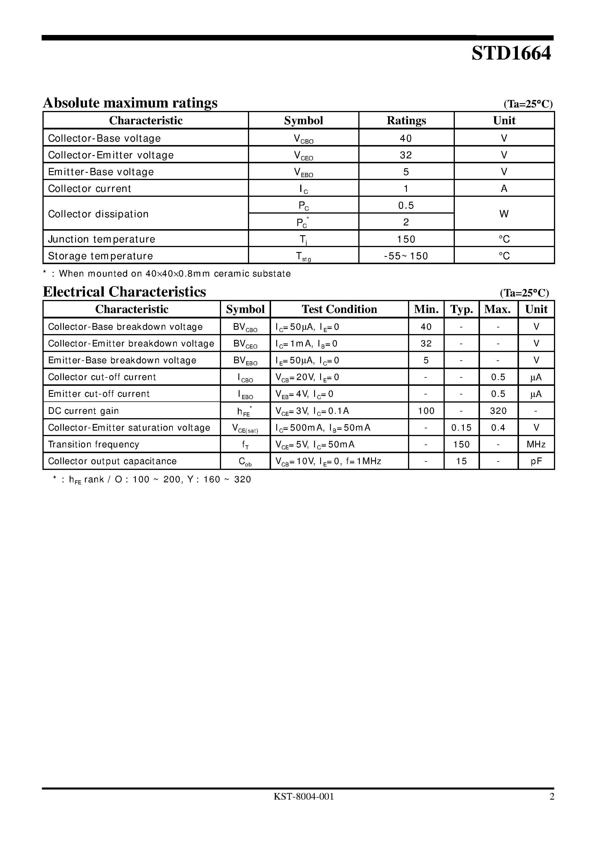 Datasheet STD1664 page 2 Datasheet STD1664 - NPN Silicon Power Transistor page 2