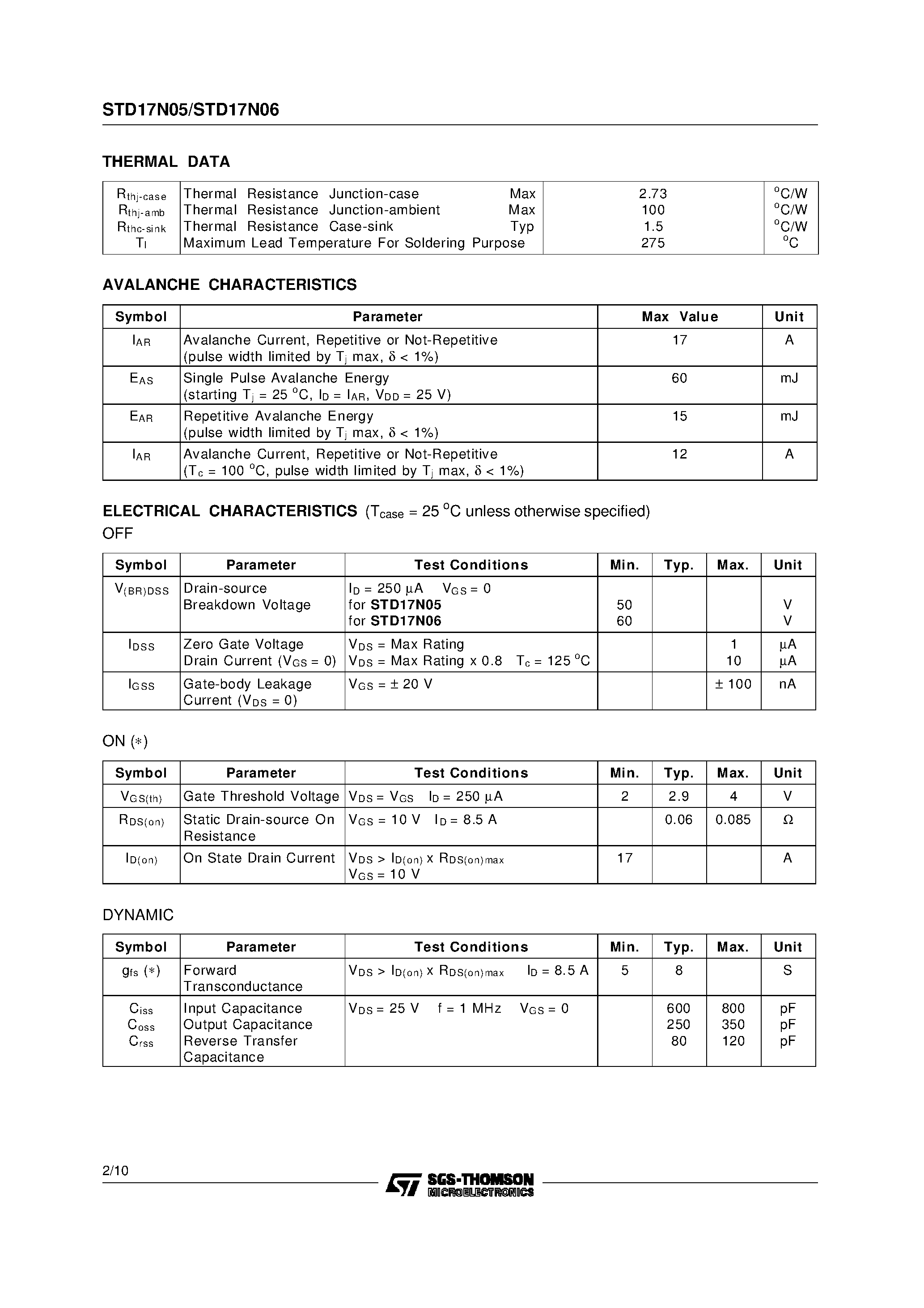 Datasheet STD17N05 page 2 Datasheet STD17N05 - N-CHANNEL POWER MOSFET page 2