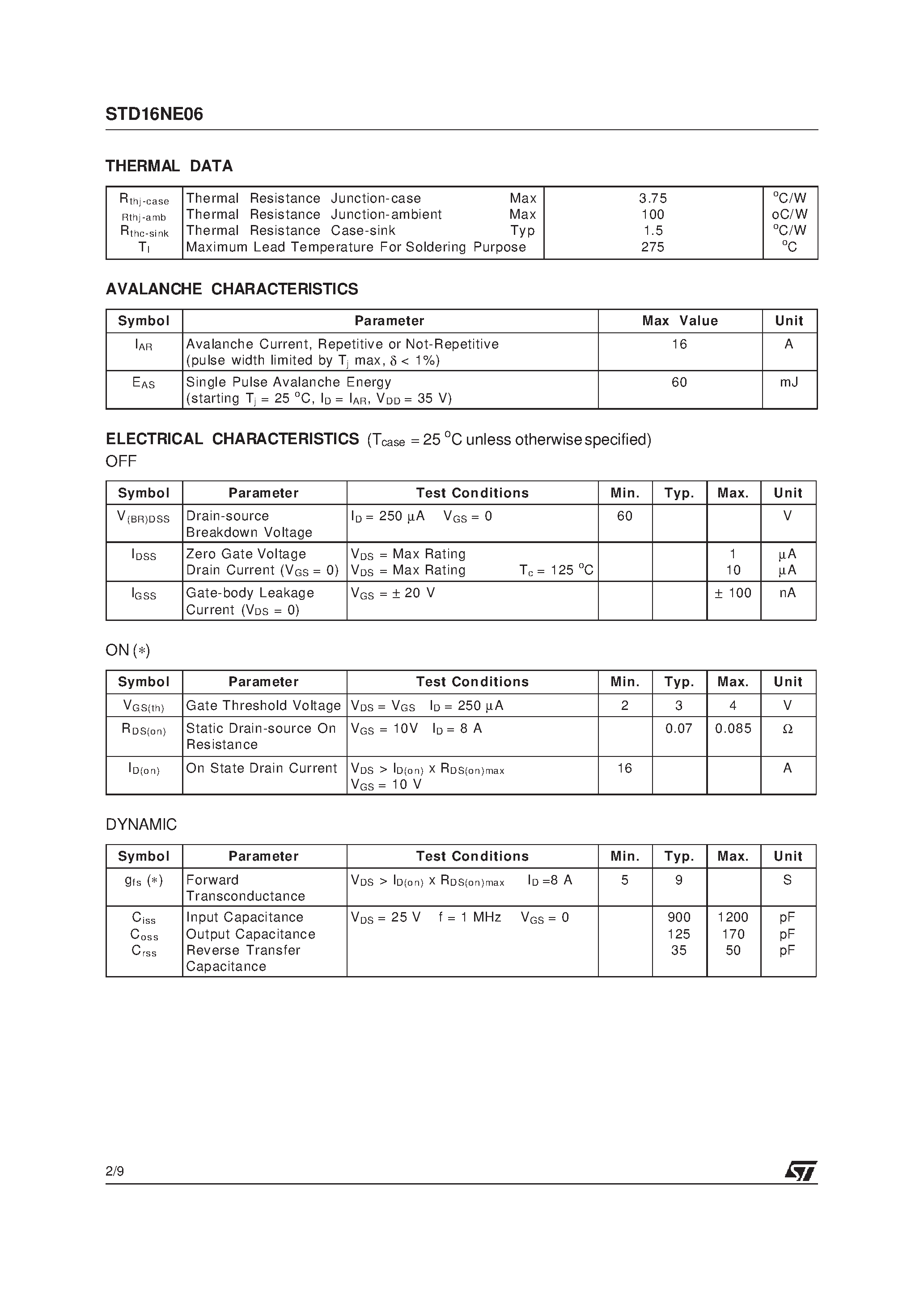Datasheet STD16NE06 - N-CHANNEL POWER MOSFET page 2