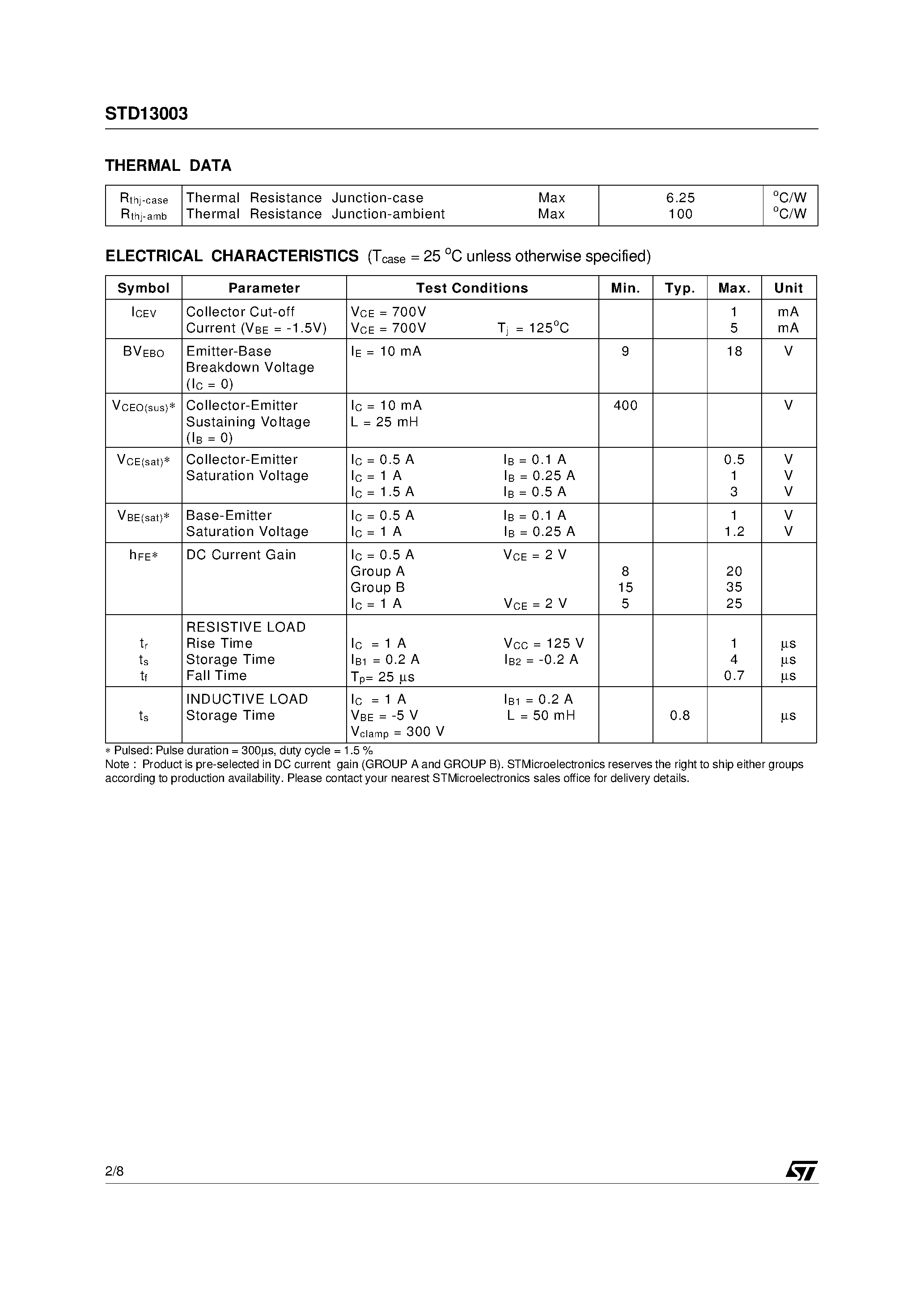 Datasheet STD13003 - HIGH VOLTAGE FAST-SWITCHING NPN POWER TRANSISTOR page 2