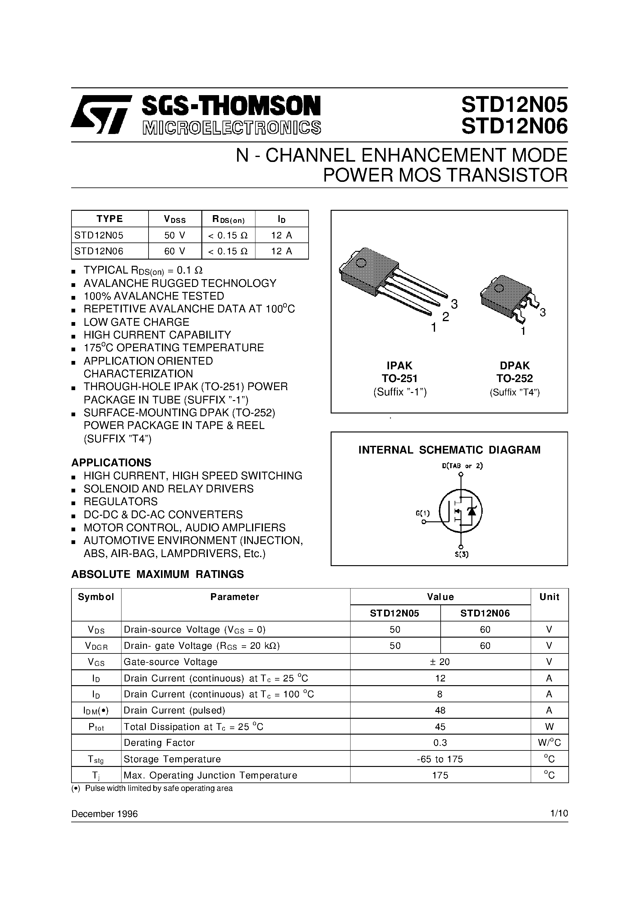 Даташит STD12N05 - N-CHANNEL POWER MOSFET страница 1