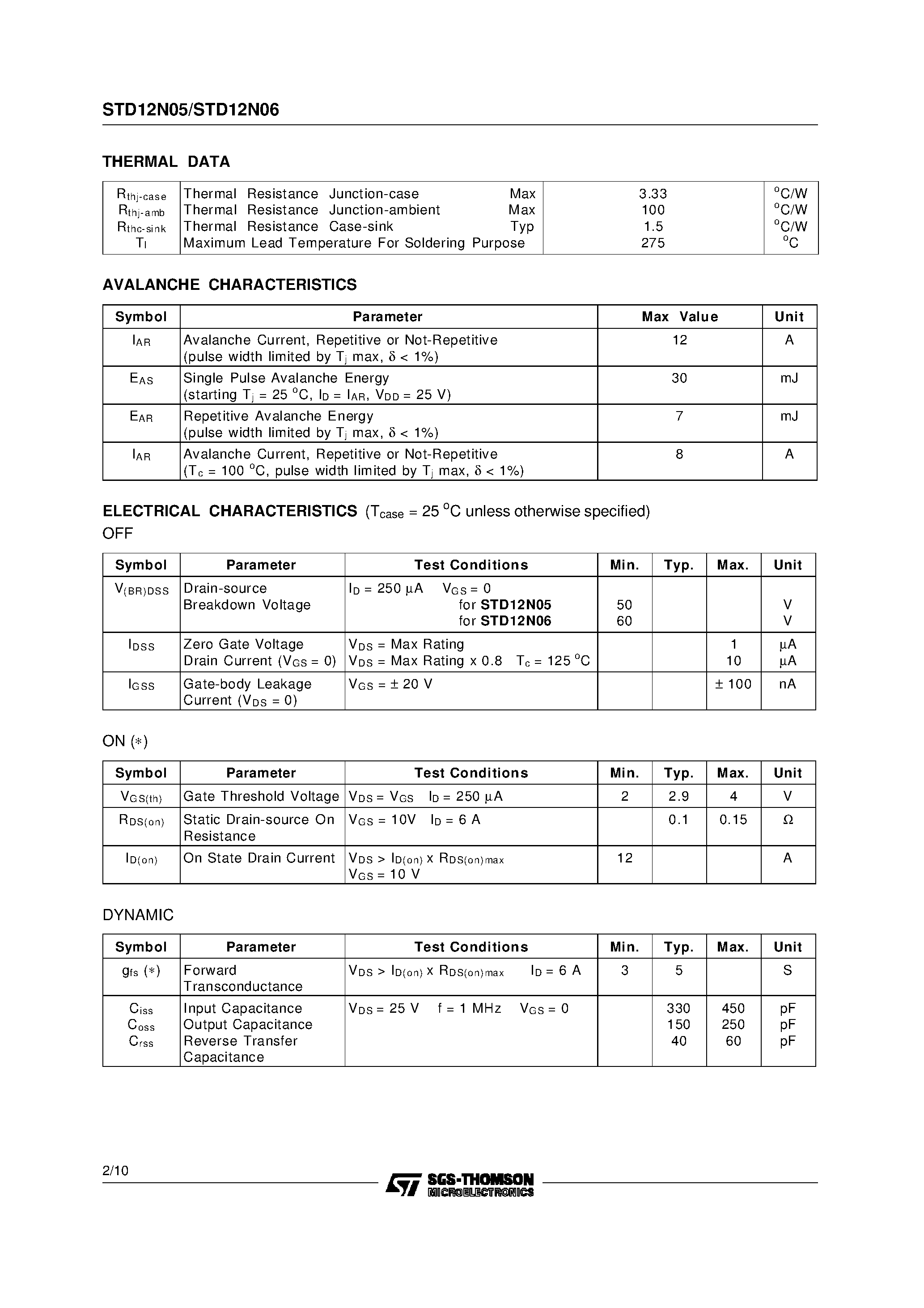 Даташит на микросхему STD12N05 страница 2 Даташит STD12N05 - N-CHANNEL POWER MOSFET страница 2