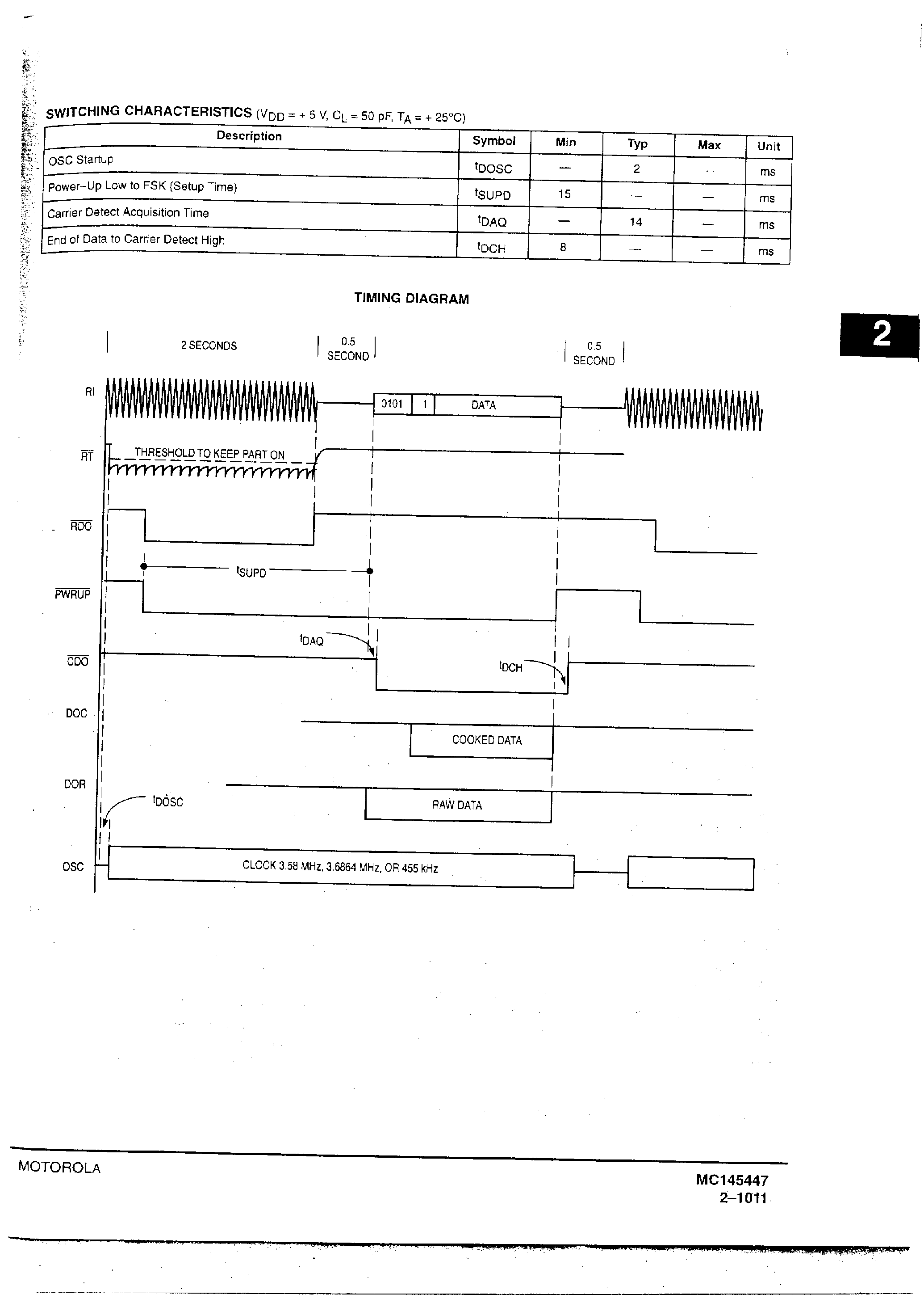 Даташит на микросхему MC145447 страница 2 Даташит MC145447 - Calling Line Identification(CLID) Receiver with Ring Detector страница 2