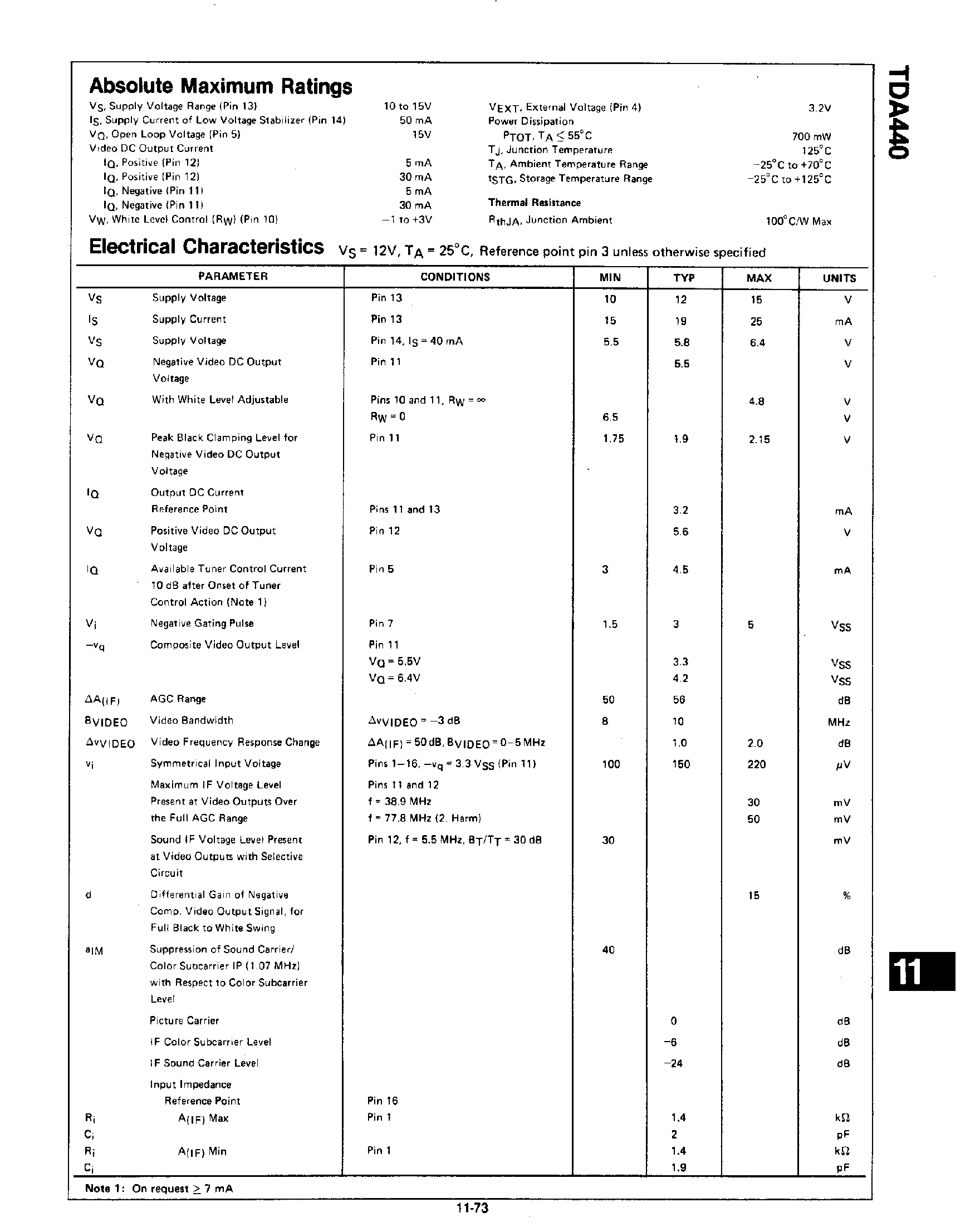 Datasheet TDA440 page 2 Datasheet TDA440 - Video IF Amplifier page 2