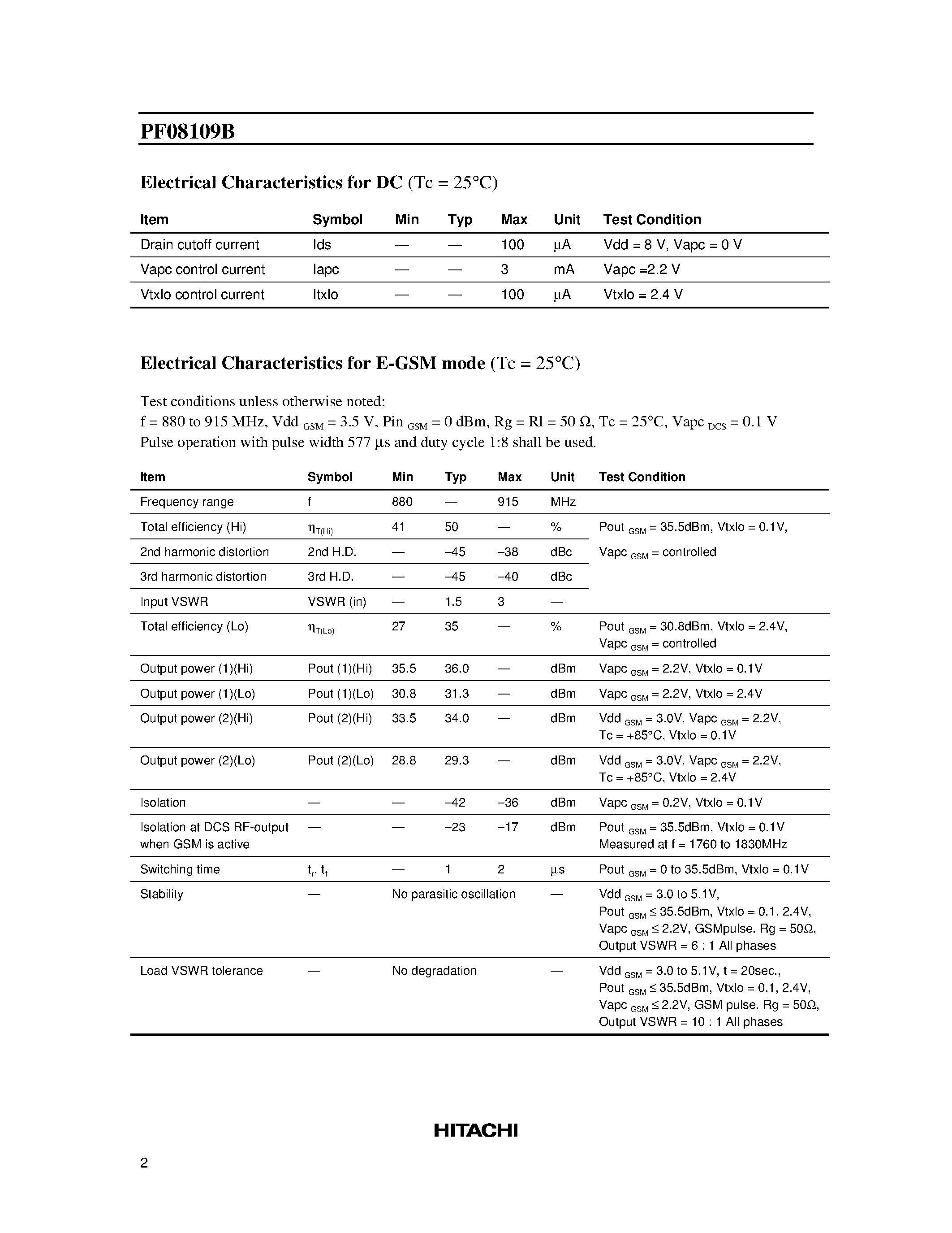 Даташит на микросхему PF08109B страница 2 Даташит PF08109B - MOS FET Power Amplifier Module страница 2