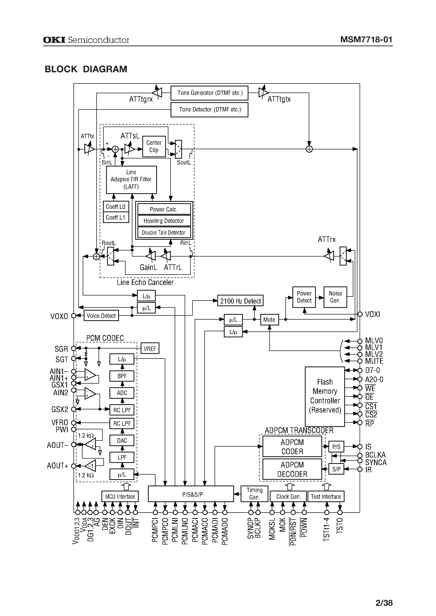 Даташит MSM7718-01-Echo Canceler with ADPCM CODEC страница 2