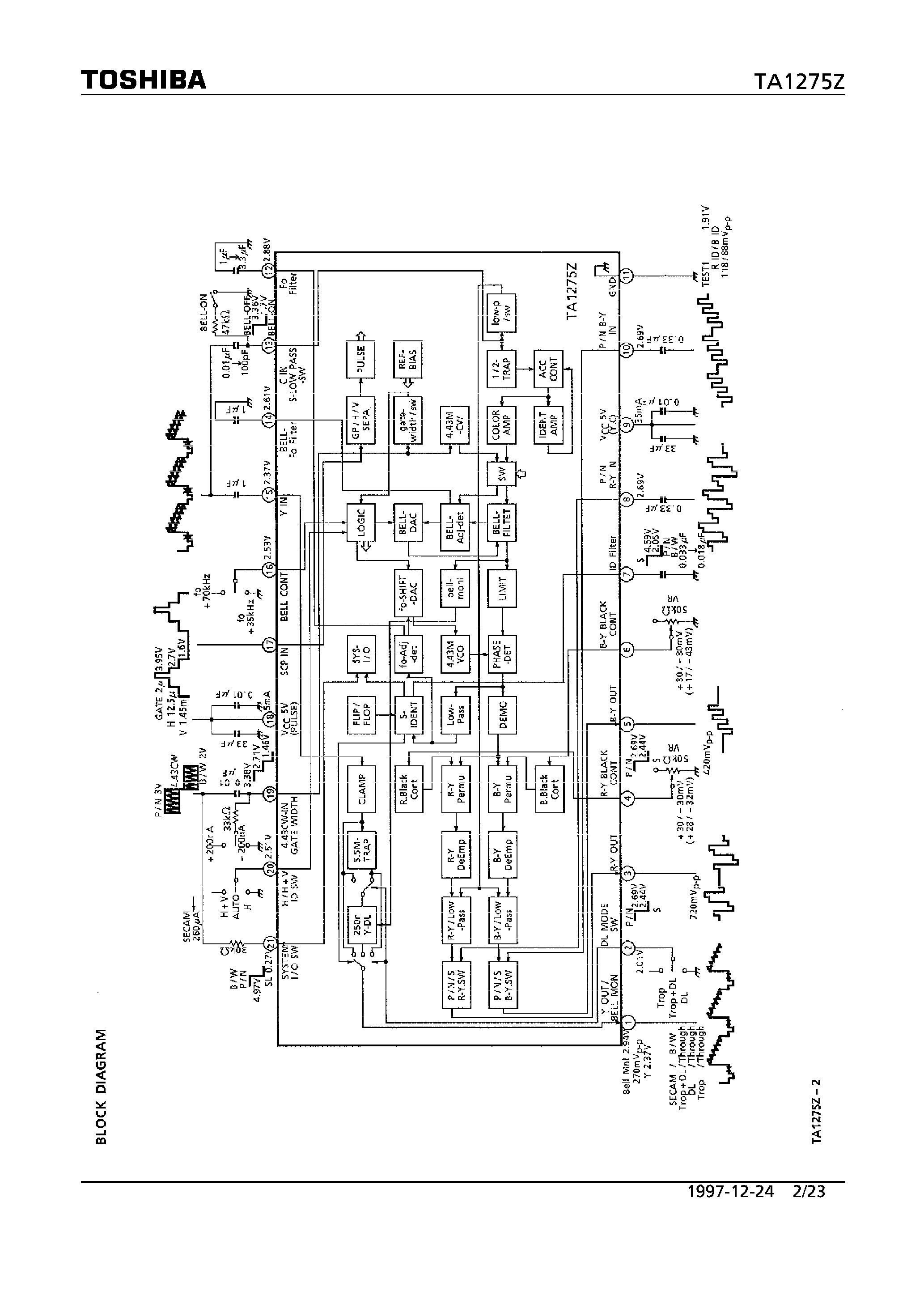 Datasheet TA1275Z - SECAM DEMODULATOR PROCESSOR page 2