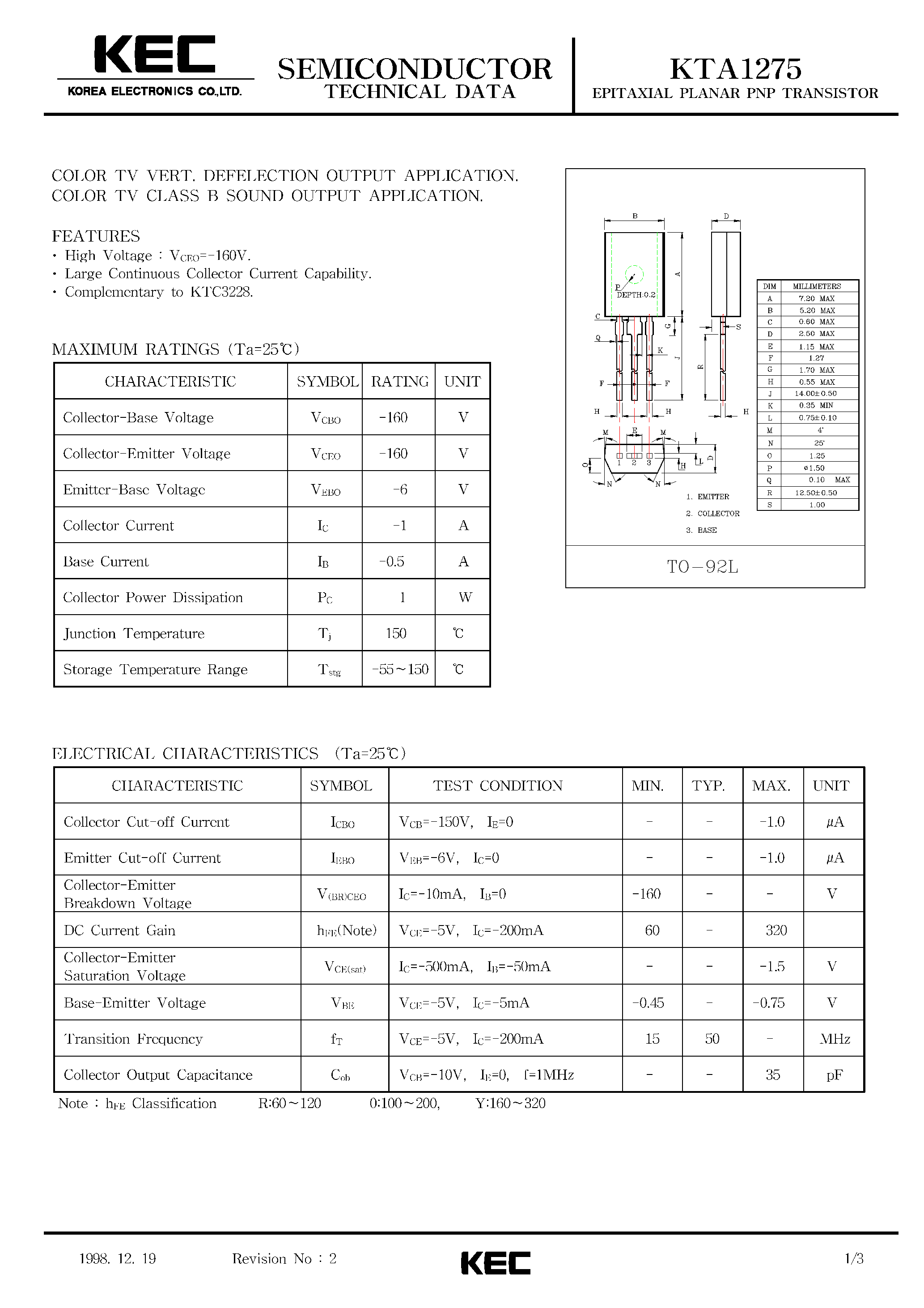 Даташит на микросхему TA1275 страница 1 Даташит TA1275 - EPITAXIAL PLANAR PNP TRANSISTOR страница 1