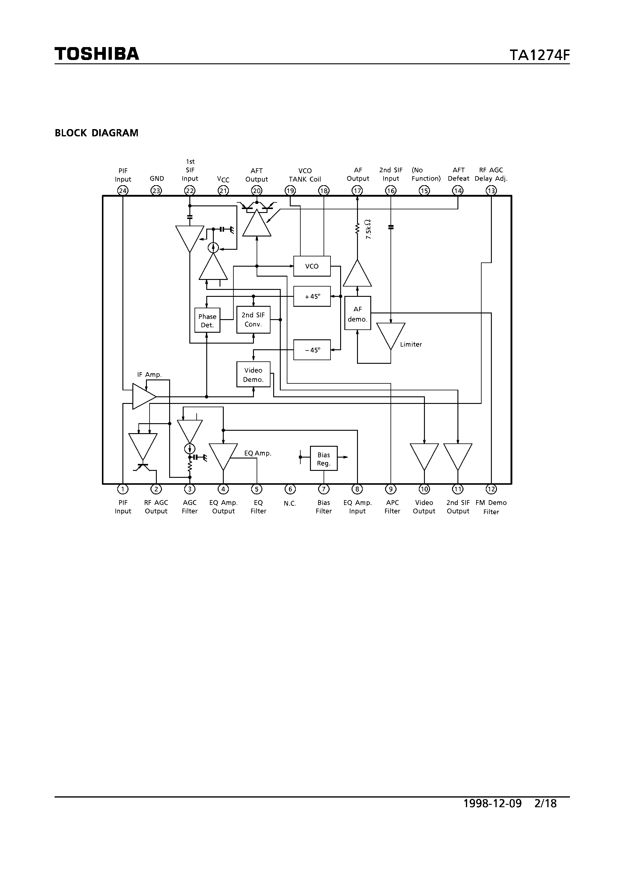Datasheet TA1274F - PIF/SIF SYNCHRONOUS DEMODULATOR IC page 2