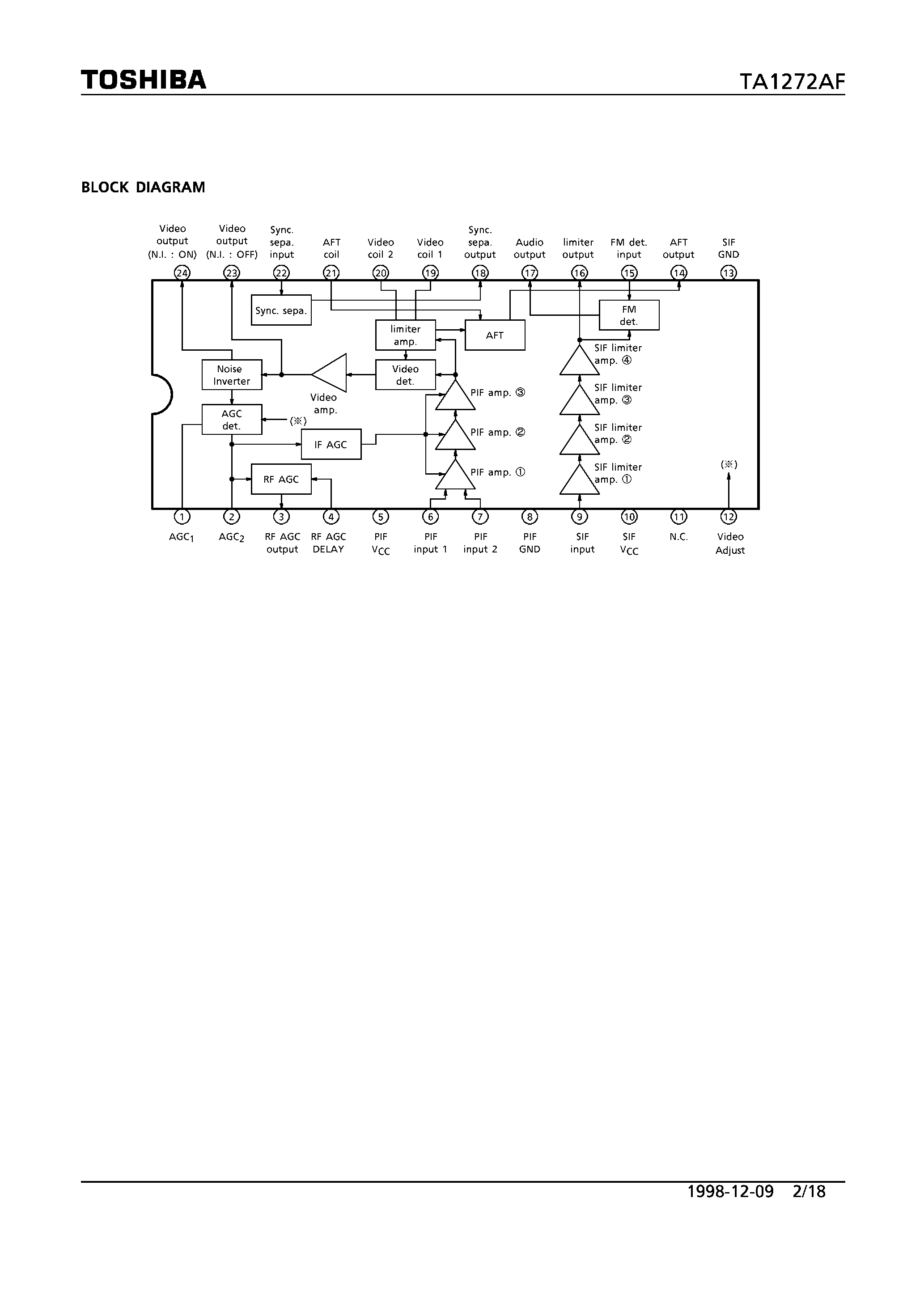 Даташит на микросхему TA1272AF страница 2 Даташит TA1272AF - FOR LCD TVS / PIF AND SIF SYSTEM страница 2