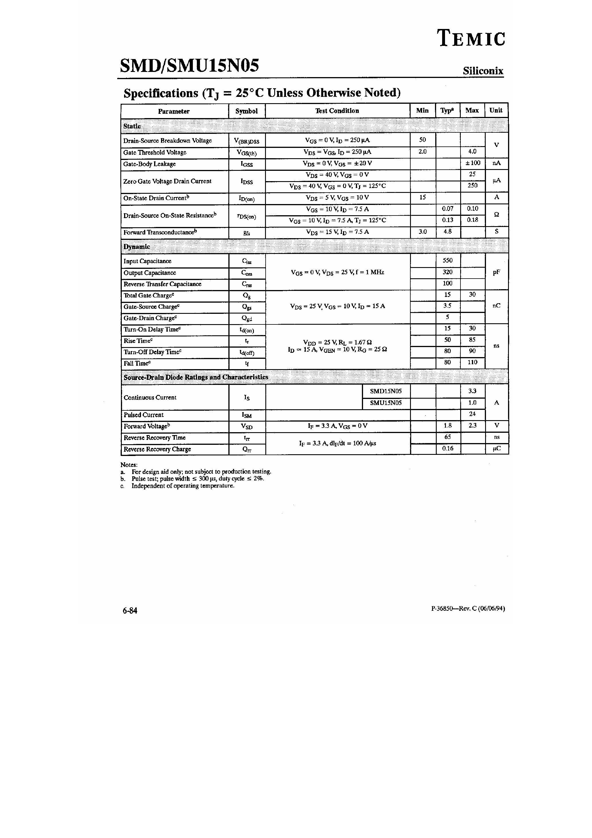 Datasheet SMU15N05 page 2 Datasheet SMU15N05 - N-Channel Enhancement Mode Transistors page 2