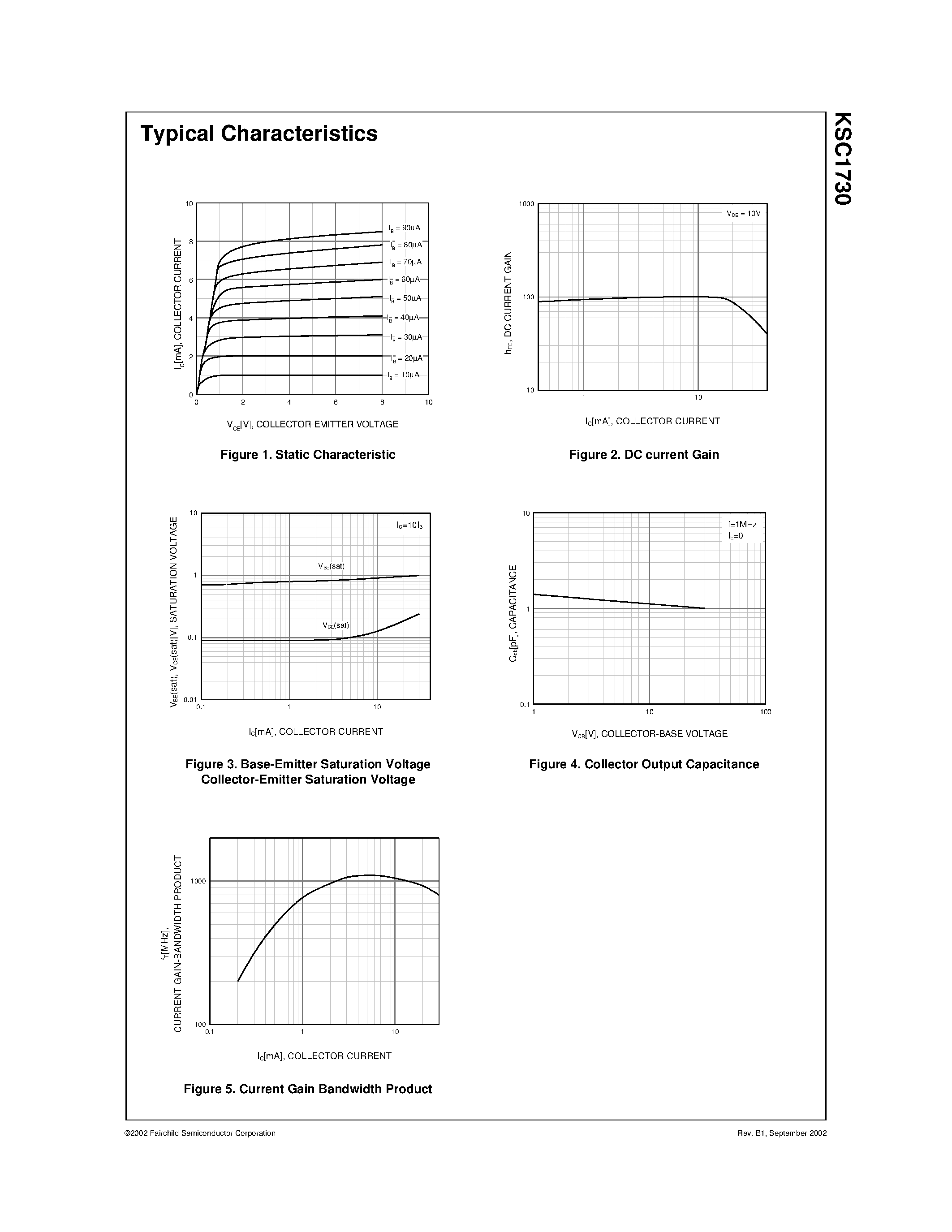 Datasheet 2SC1730 - TV VHF UHF Tuner Oscillator page 2