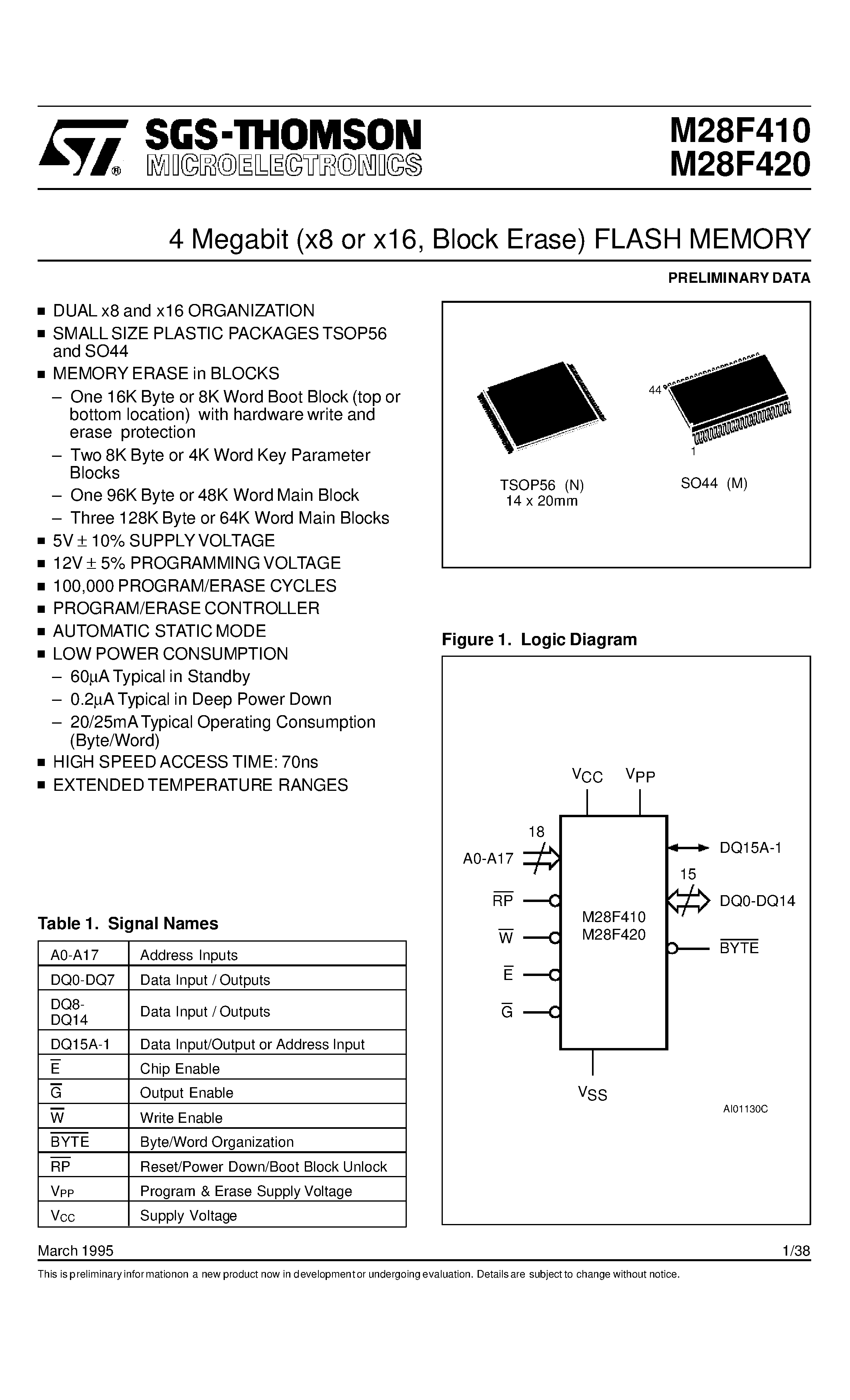 Datasheet M28F410 page 1 Datasheet M28F410 - 4-Megabit Flash Memory page 1