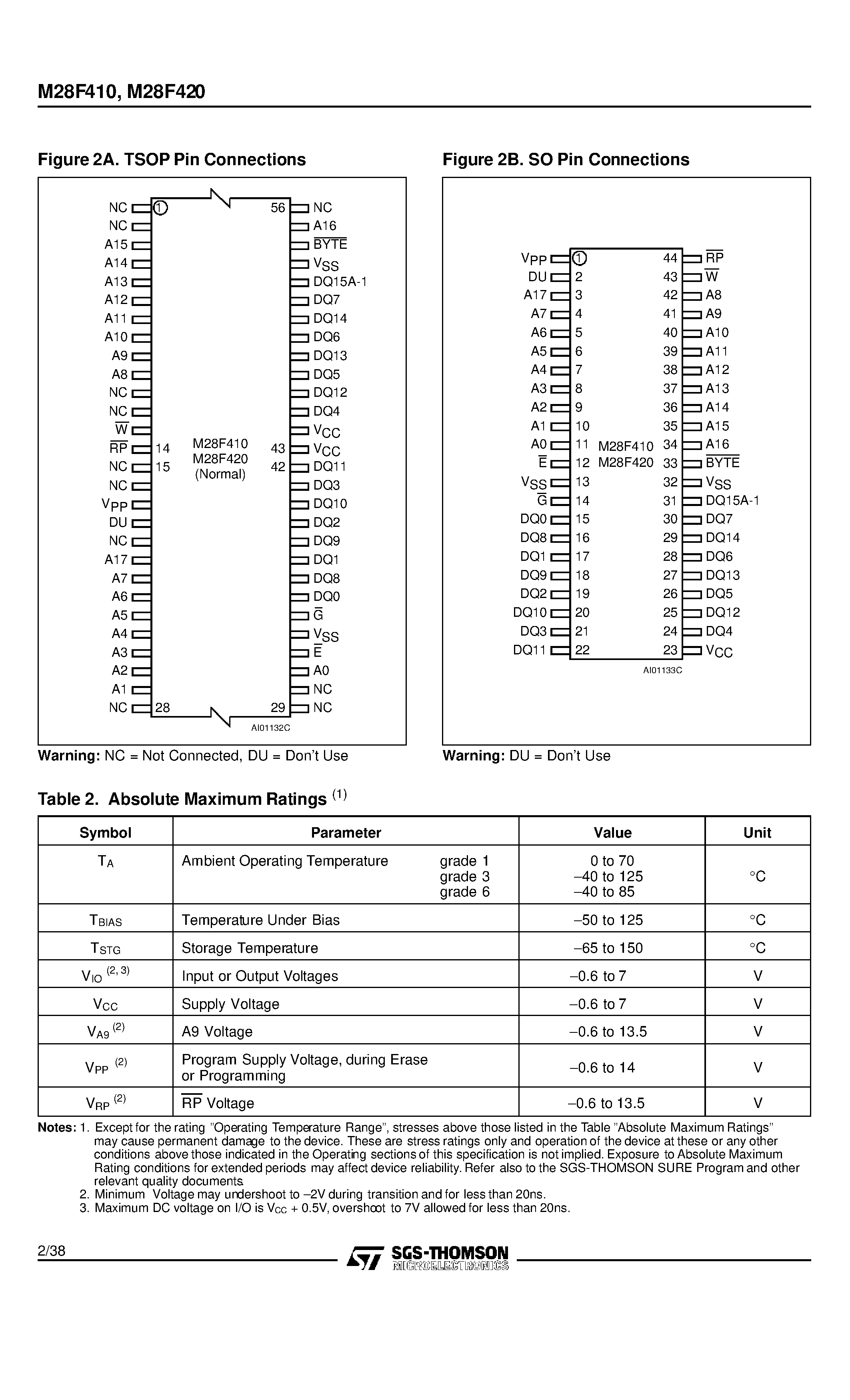 Datasheet M28F410 page 2 Datasheet M28F410 - 4-Megabit Flash Memory page 2