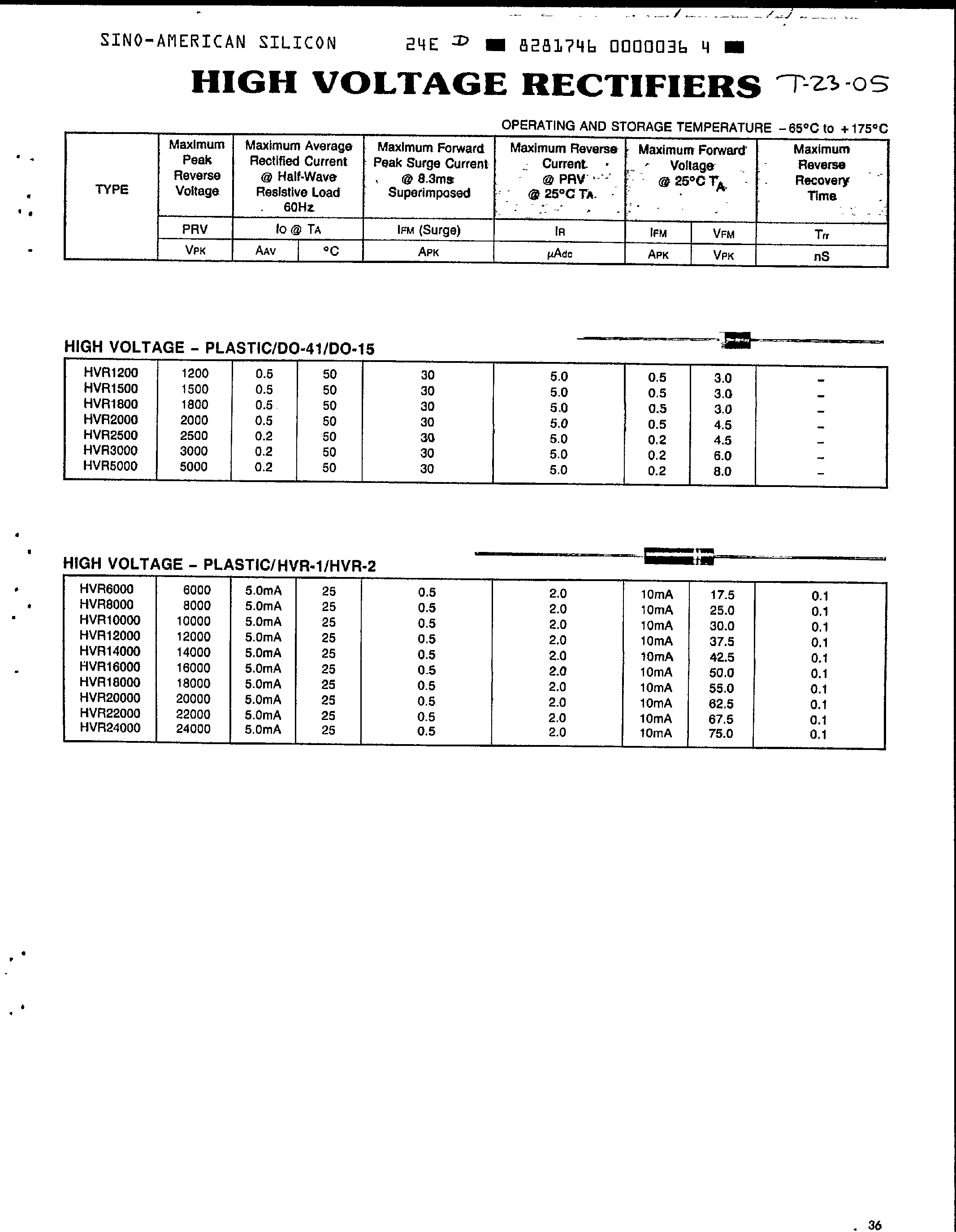Datasheet HVR2500 page 1 Datasheet HVR2500 - High Voltage Rectifiers page 1