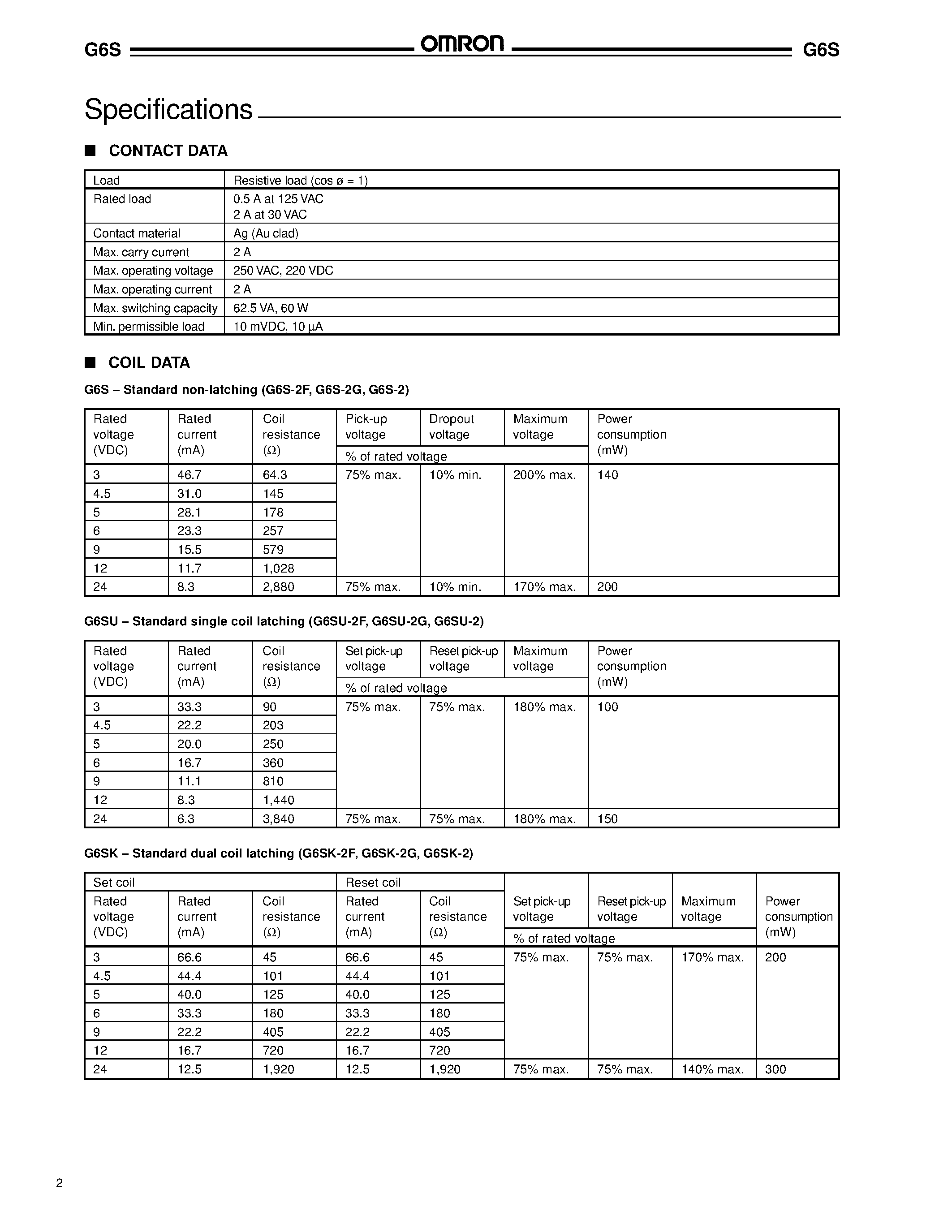 Даташит G6S-2F-xxx - Low Signal Relay страница 2