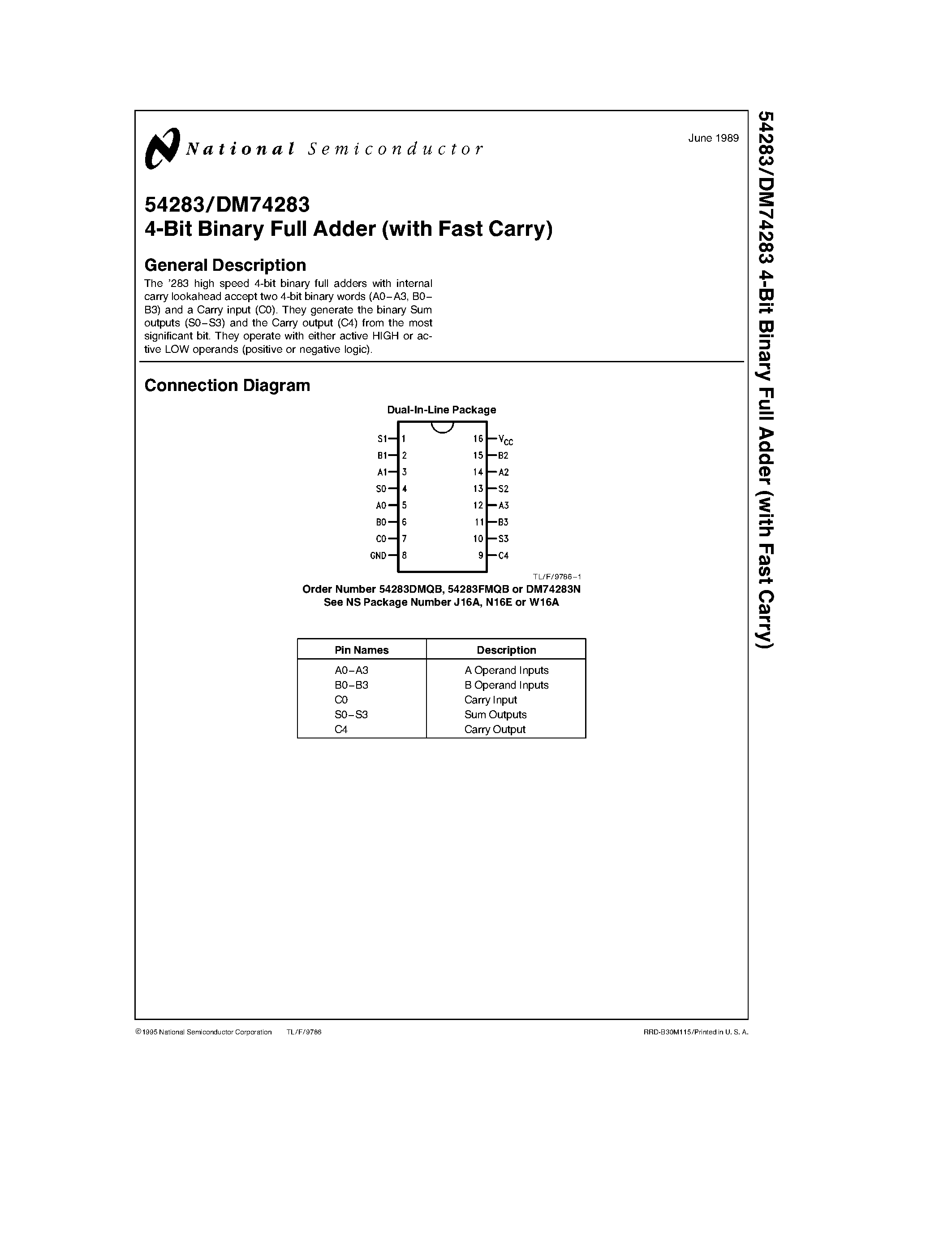 Datasheet DM74283 page 1 Datasheet DM74283 - 4-Bit Binary Full Adder (with Fast Carry) page 1