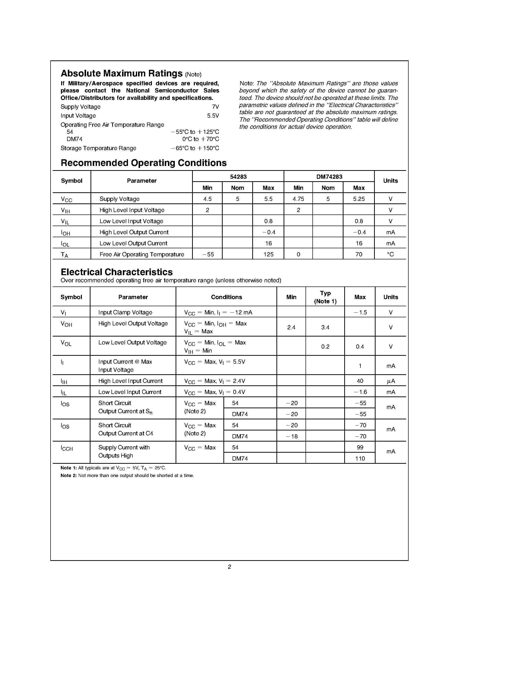 Datasheet DM74283 page 2 Datasheet DM74283 - 4-Bit Binary Full Adder (with Fast Carry) page 2