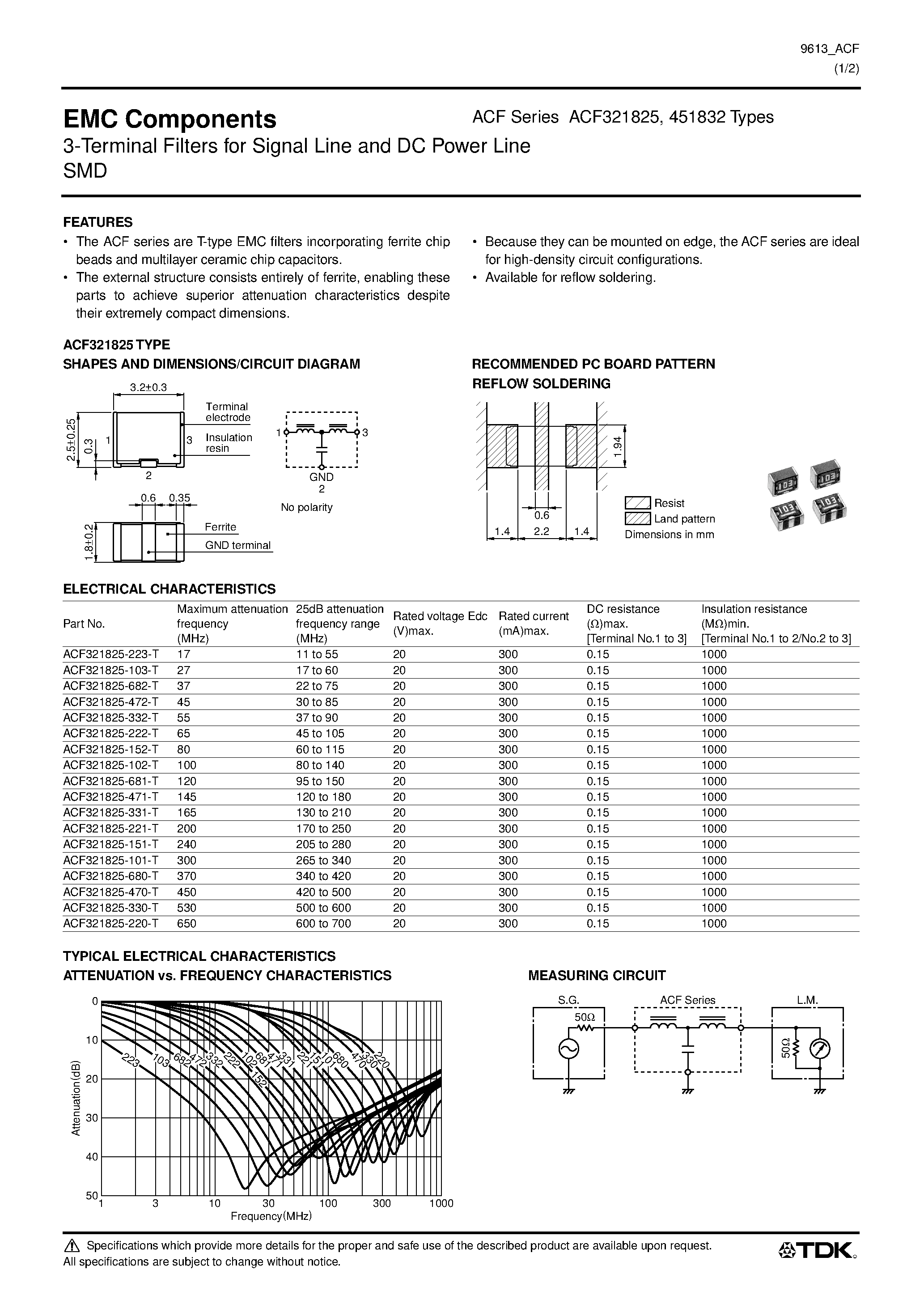 Datasheet ACF451832 - 3-Terminal Filters for Signal Line and DC Power Line SMD page 1