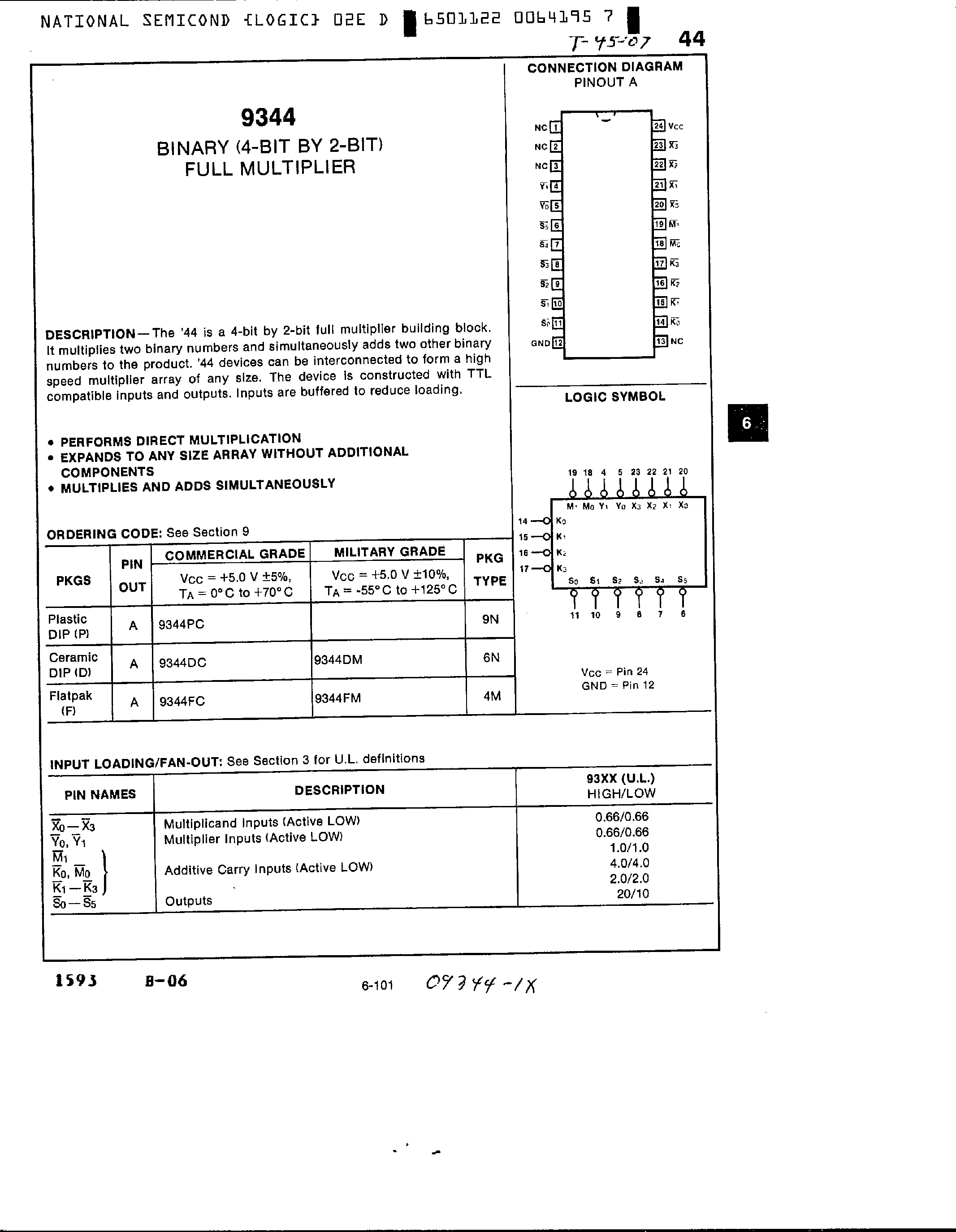 Datasheet 9344DC - Binary 4-Bit by 2-Bit Full Multiplier page 1