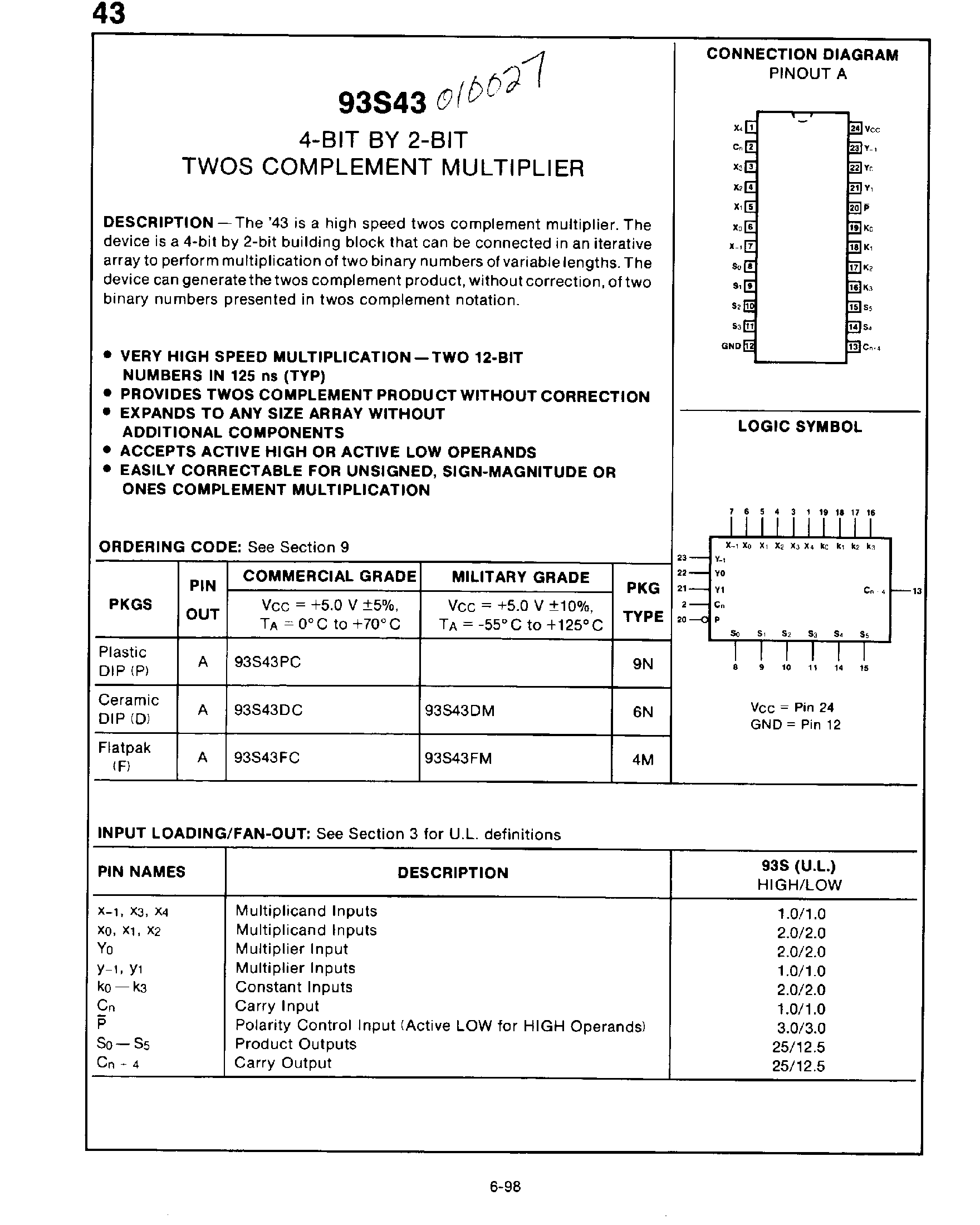 Datasheet 93S43DC - 4-Bit by 2-Bit Twos Complement Multiplier page 1