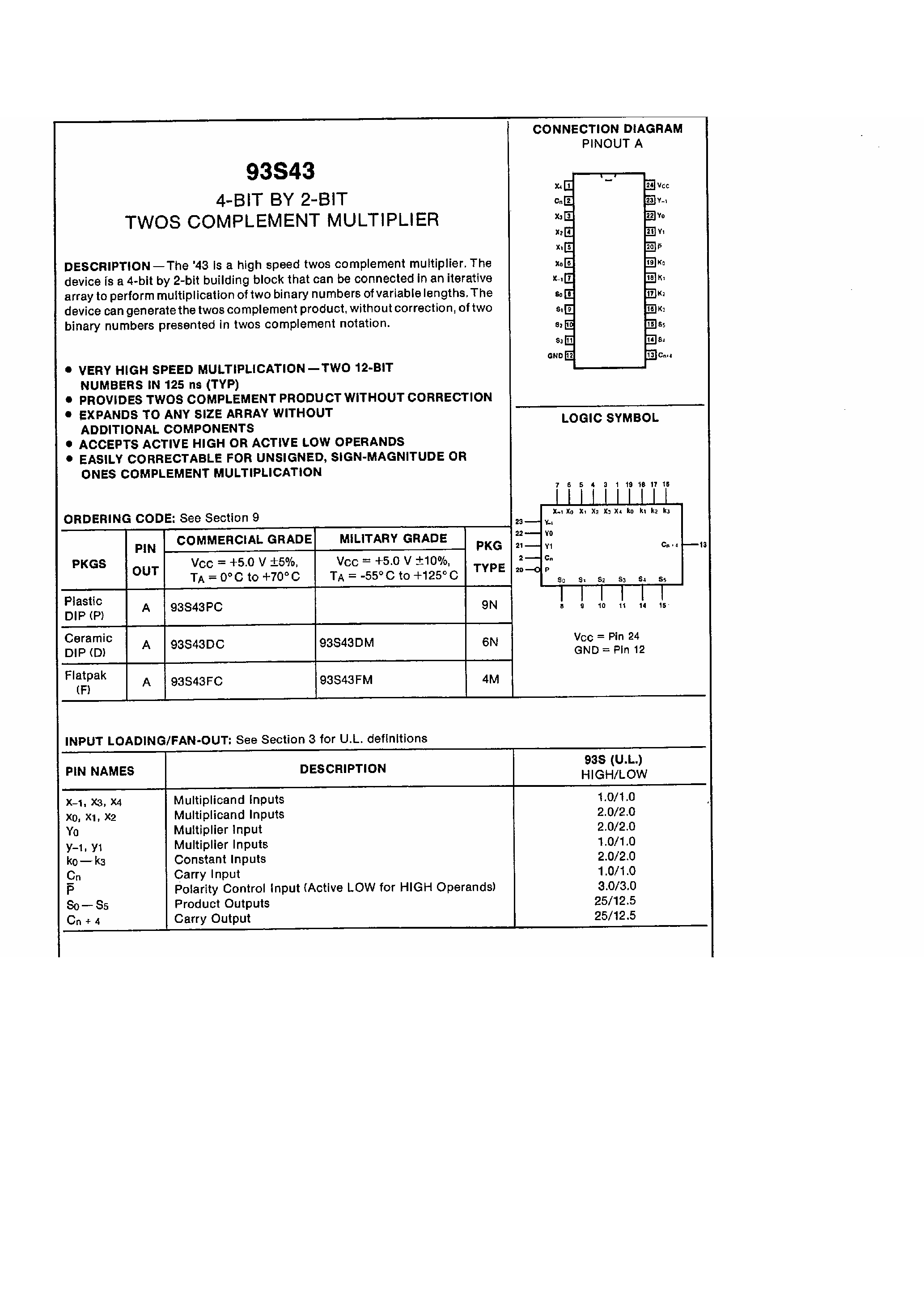 Datasheet 93S43DC - 4-Bit by 2-Bit Twos Complement Multiplier page 1