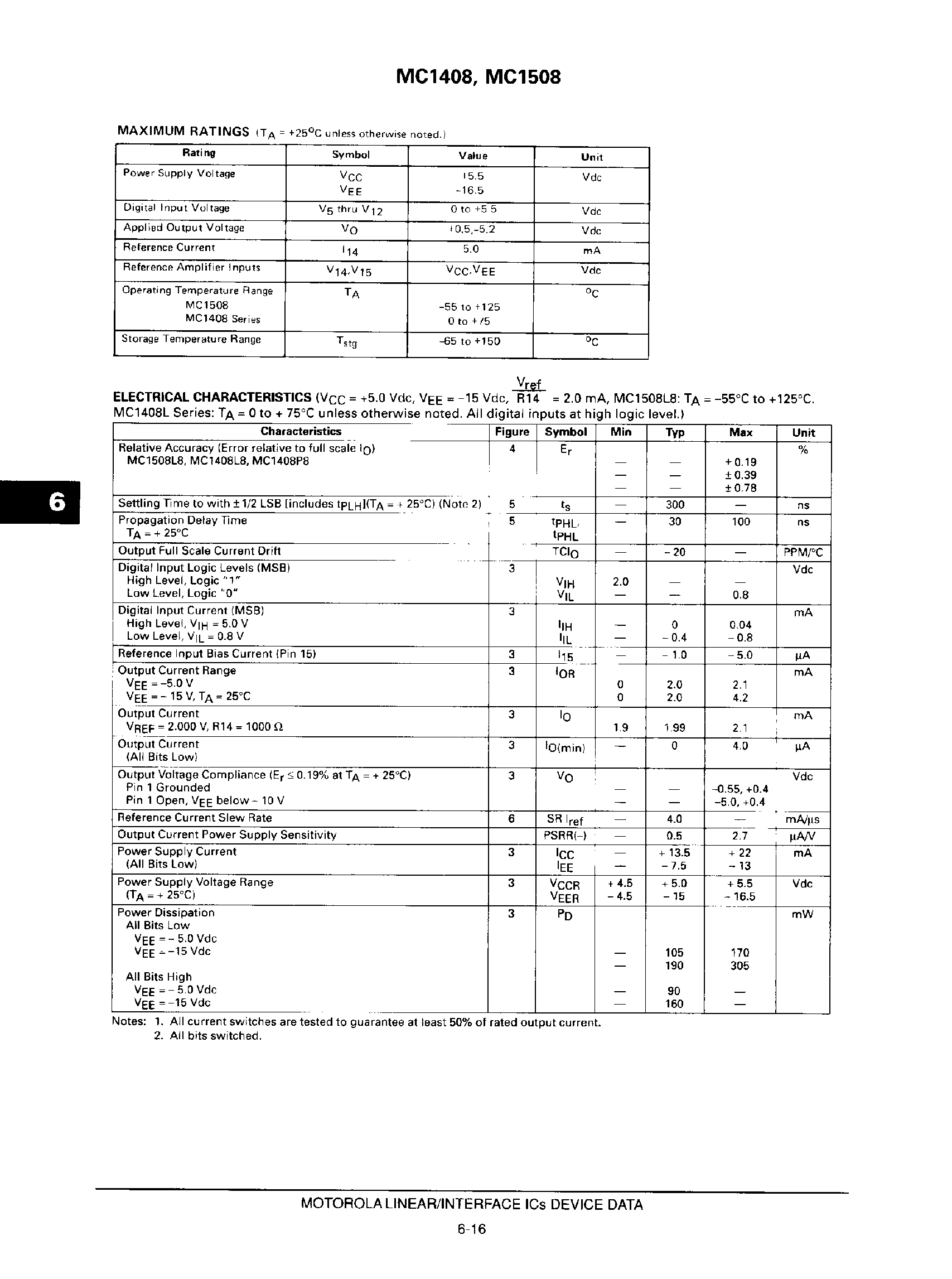 Даташит MC1408L7 - 8-Bit Multiplying Digital to Analog Converter страница 2