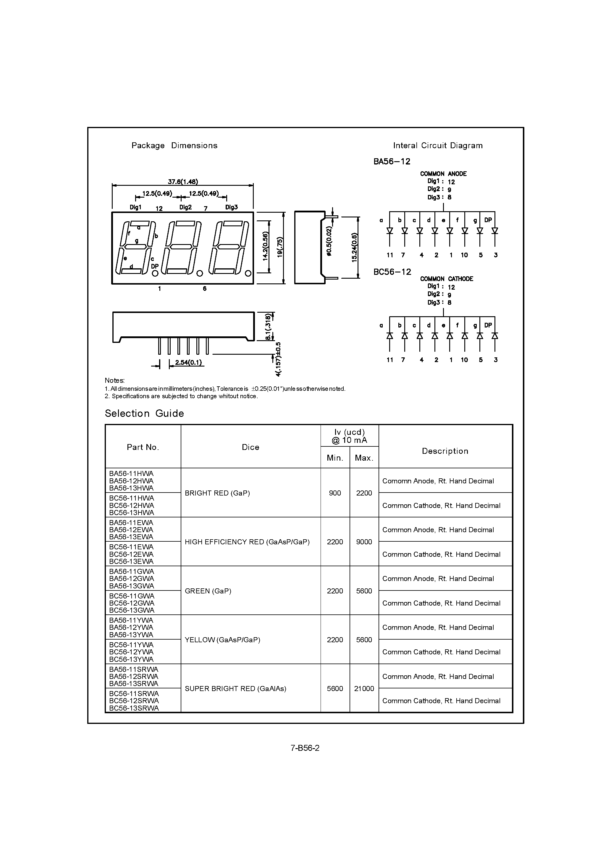 Datasheet BC56-1x page 2 Datasheet BC56-1x - 14mm (0.56INCH) THREE DIGIT NUMERIC DISPLAYS page 2