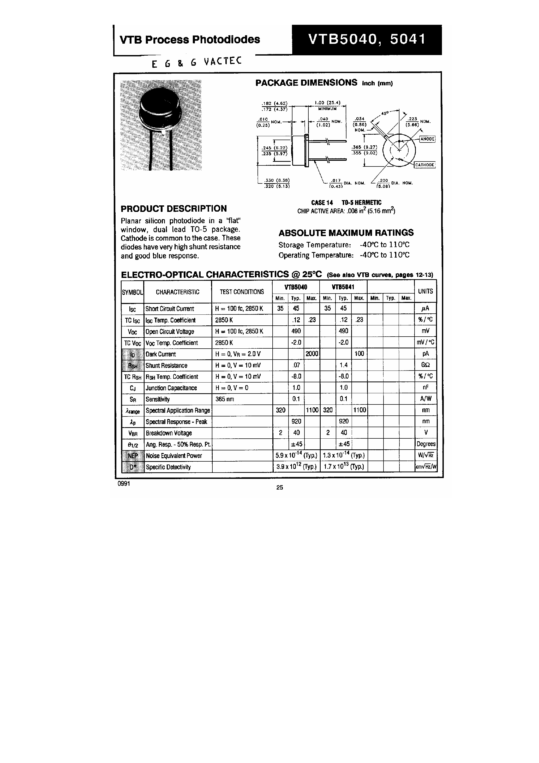 Datasheet VTB5040 - VTB Process Photo Diodes page 1
