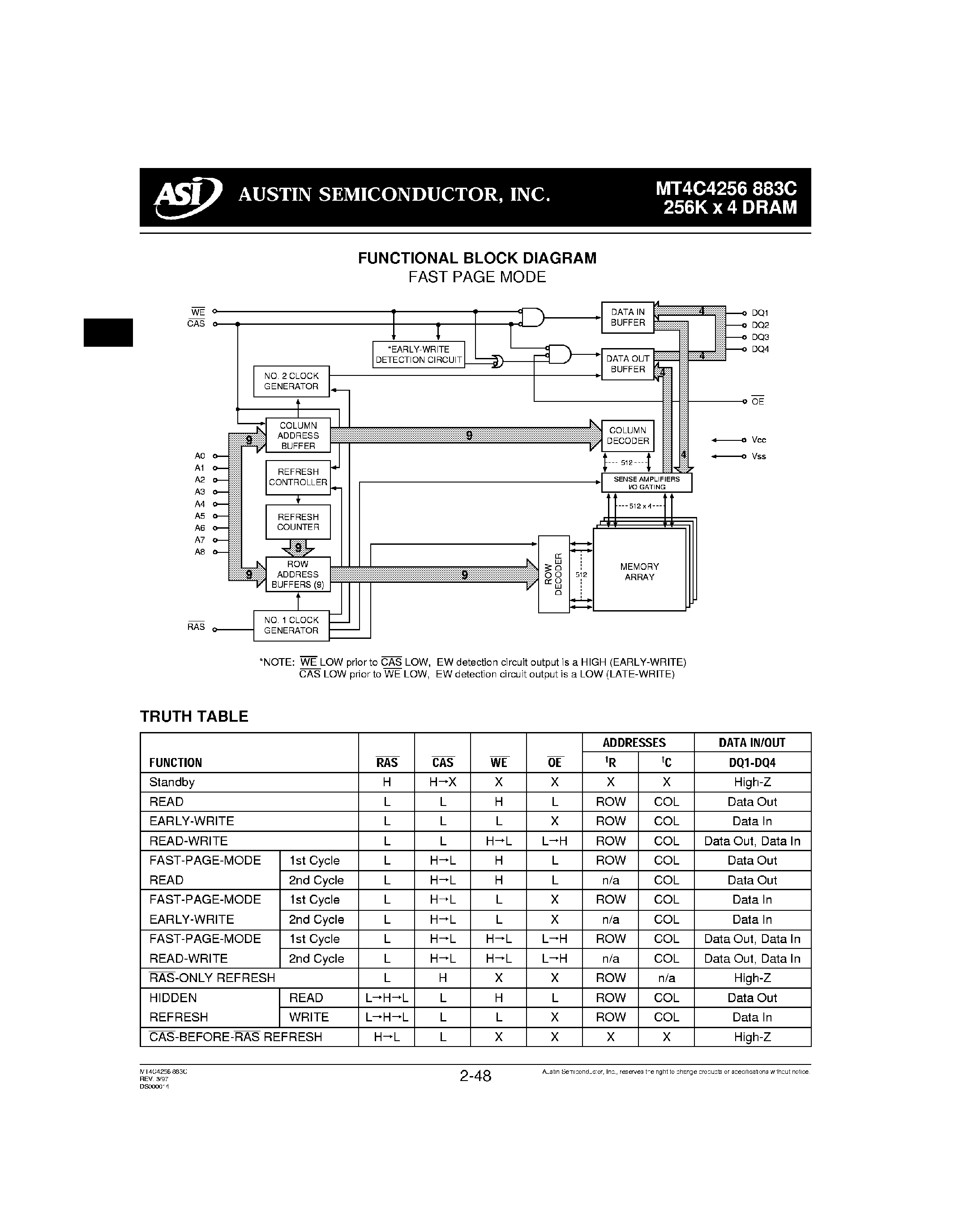 Datasheet MT4C4256 - 256K x 4 DRAM page 2