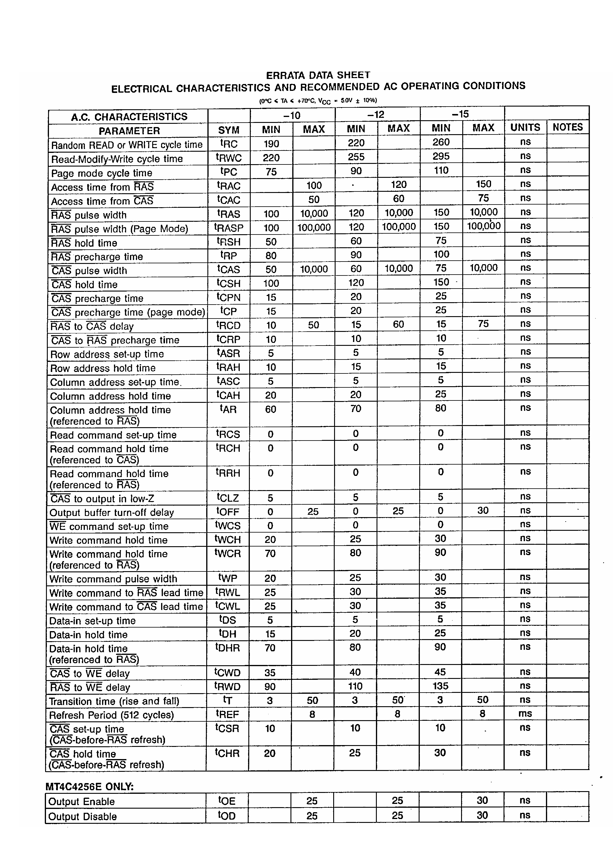 Datasheet MT4C4256E - 256K x 4 DRAM page 2