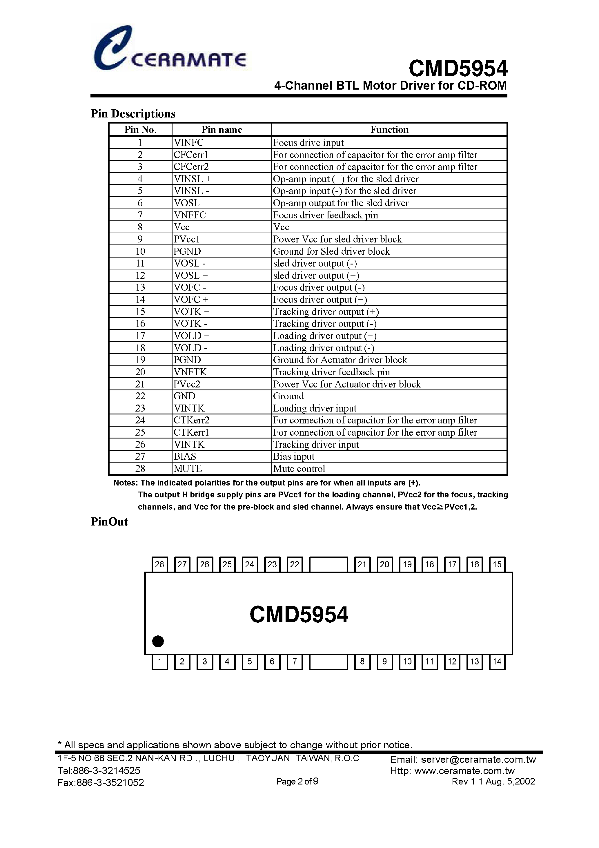 Datasheet CMD5954 - 4-Channel BTL Motor Driver for CD-ROM page 2