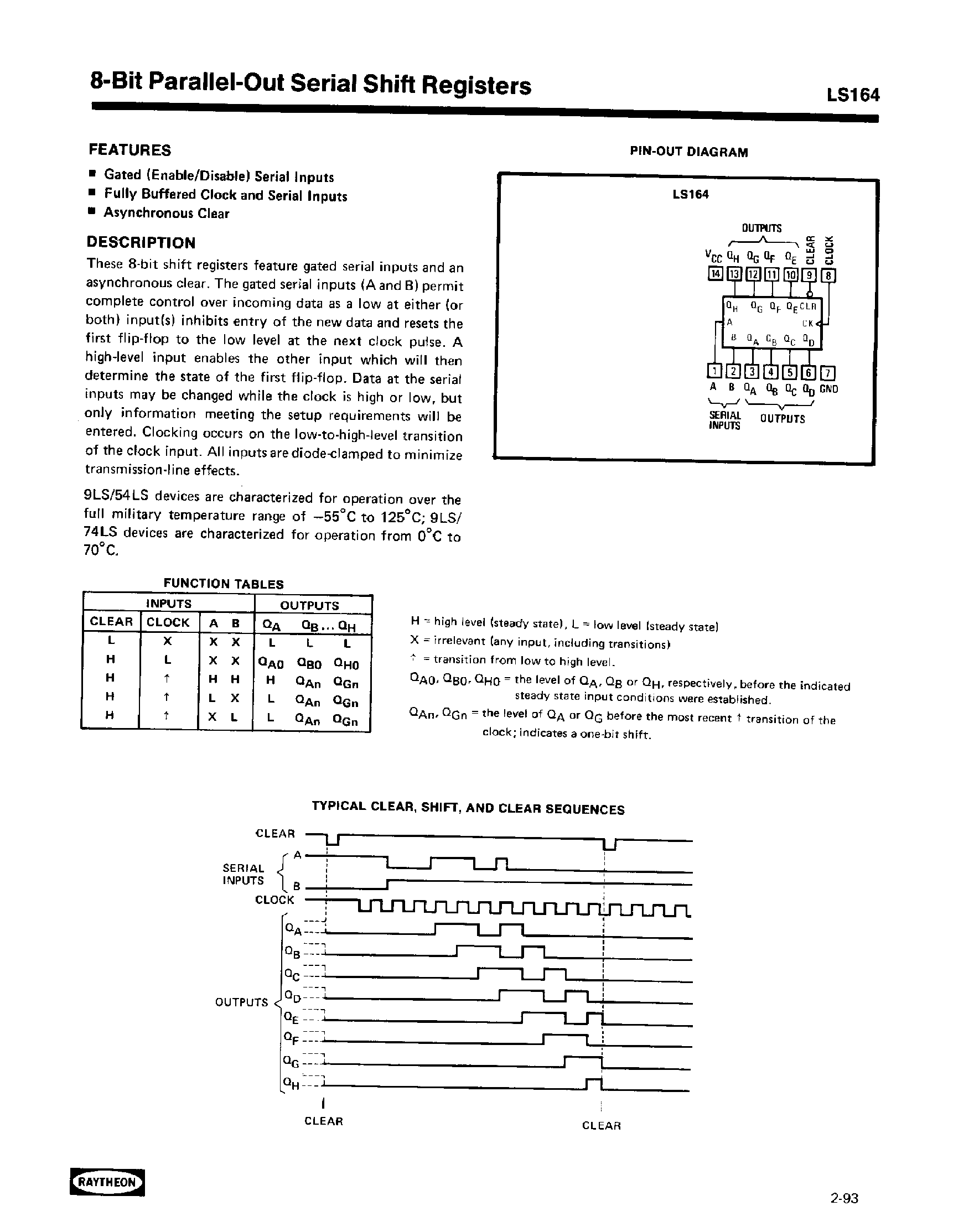 Datasheet 54LS164 page 1 Datasheet 54LS164 - 8-Bit Parallel-Out Serial Shift Registers page 1