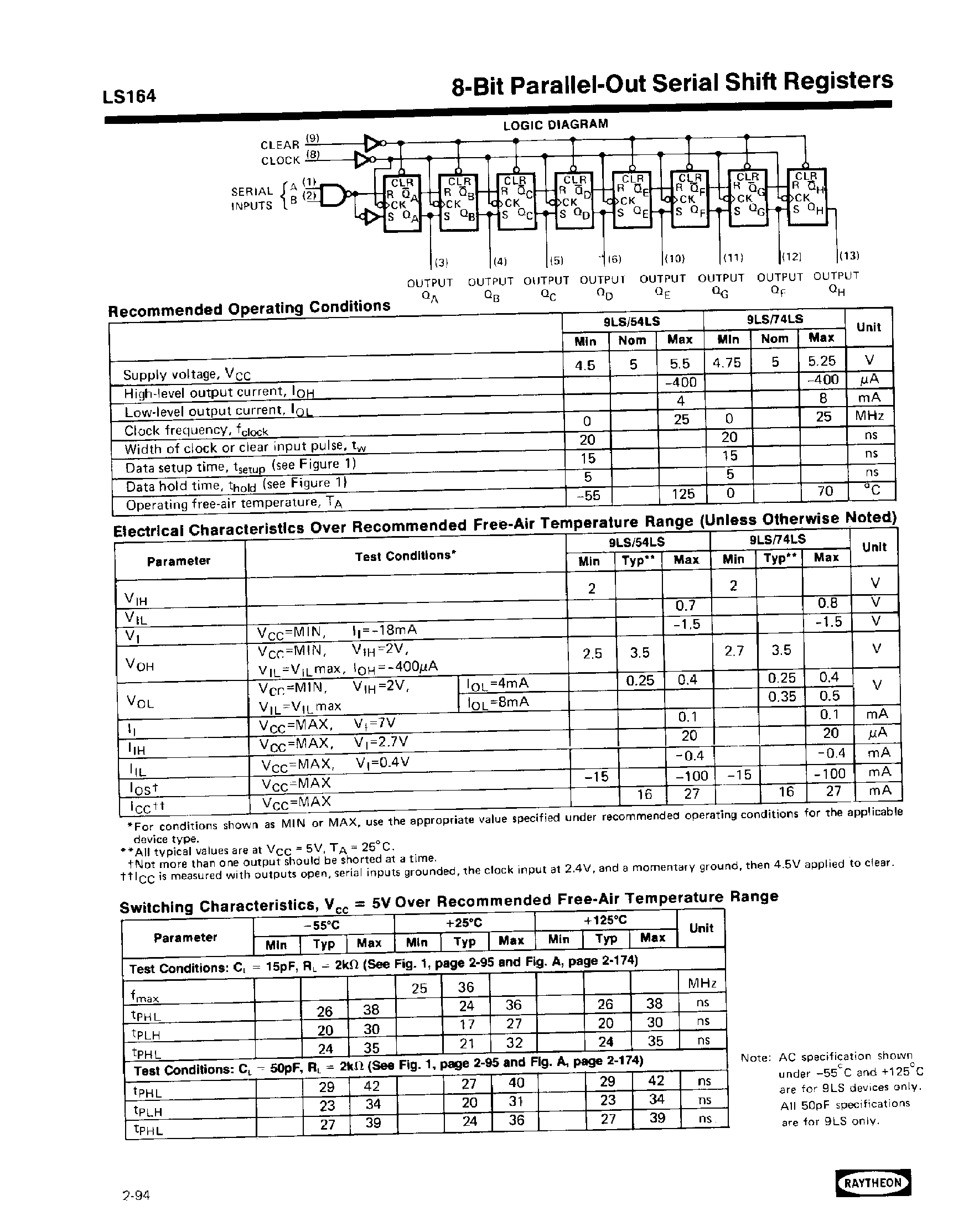 Datasheet 54LS164 page 2 Datasheet 54LS164 - 8-Bit Parallel-Out Serial Shift Registers page 2