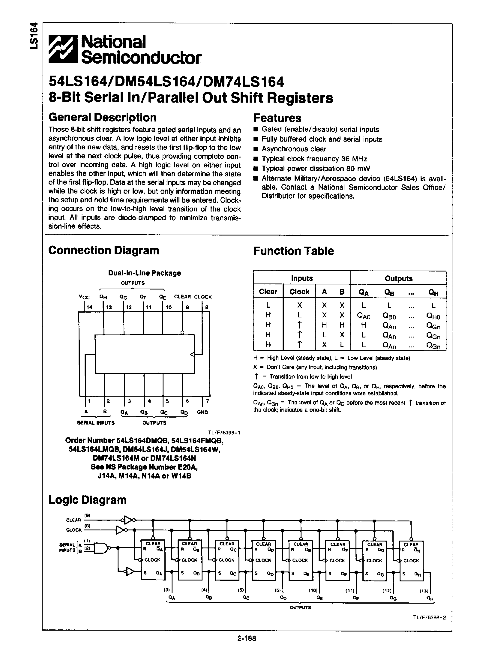 Даташит 54LS164 - 8-Bit Parallel-Out Serial Shift Registers страница 1