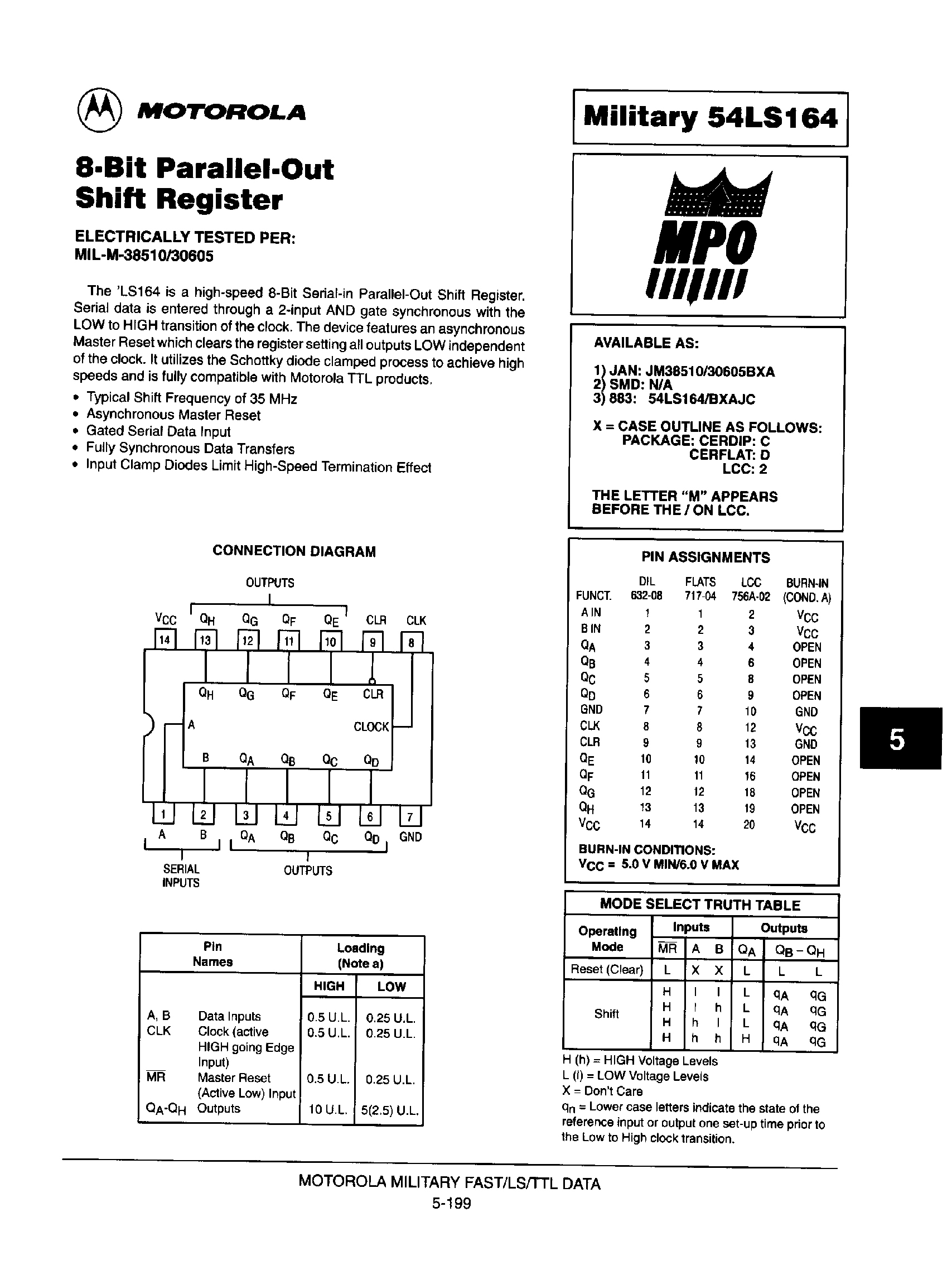 Datasheet 54LS164 page 1 Datasheet 54LS164 - 8-Bit Parallel-Out Serial Shift Registers page 1