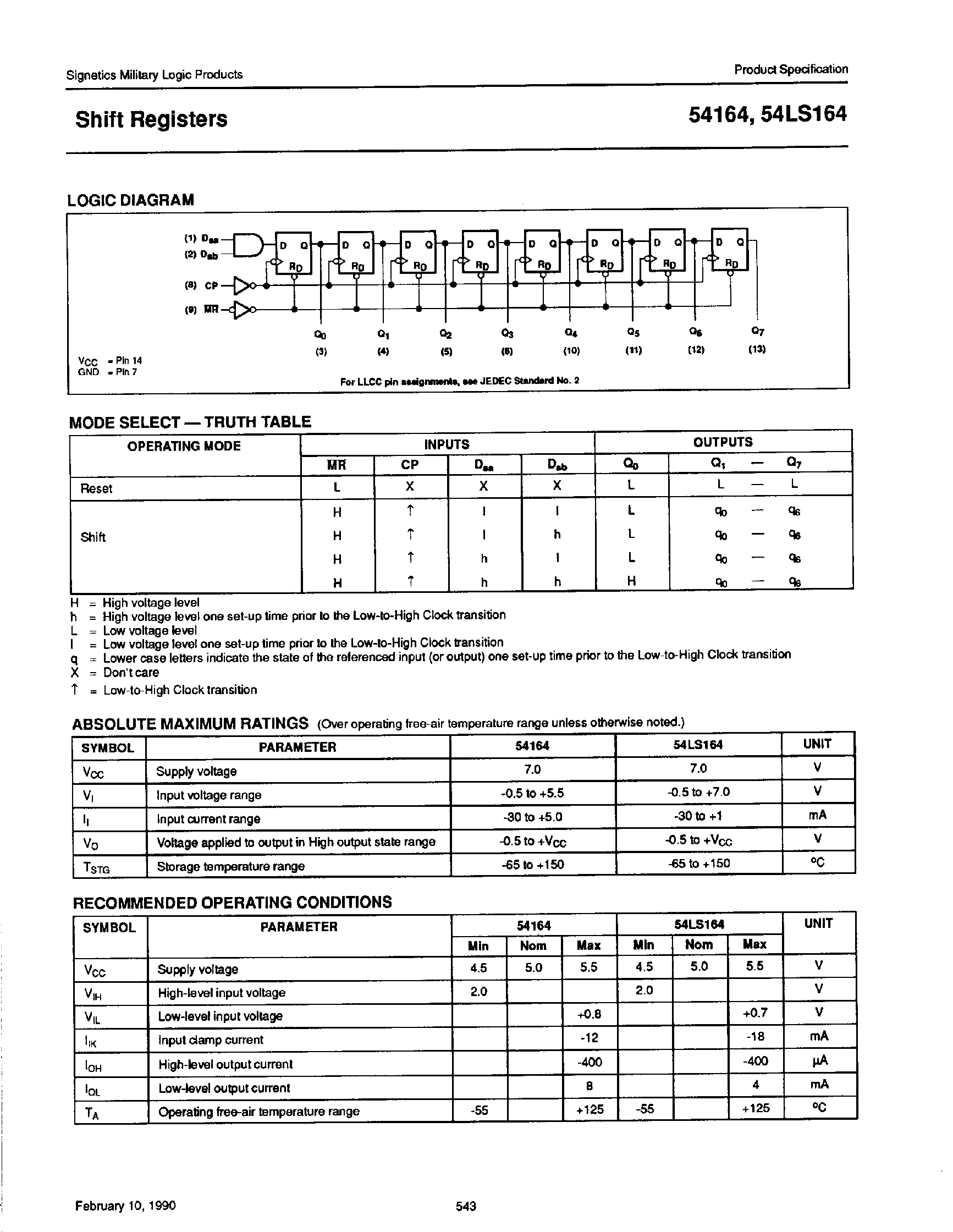 Datasheet 54LS164 - 8-Bit Parallel-Out Serial Shift Registers page 2