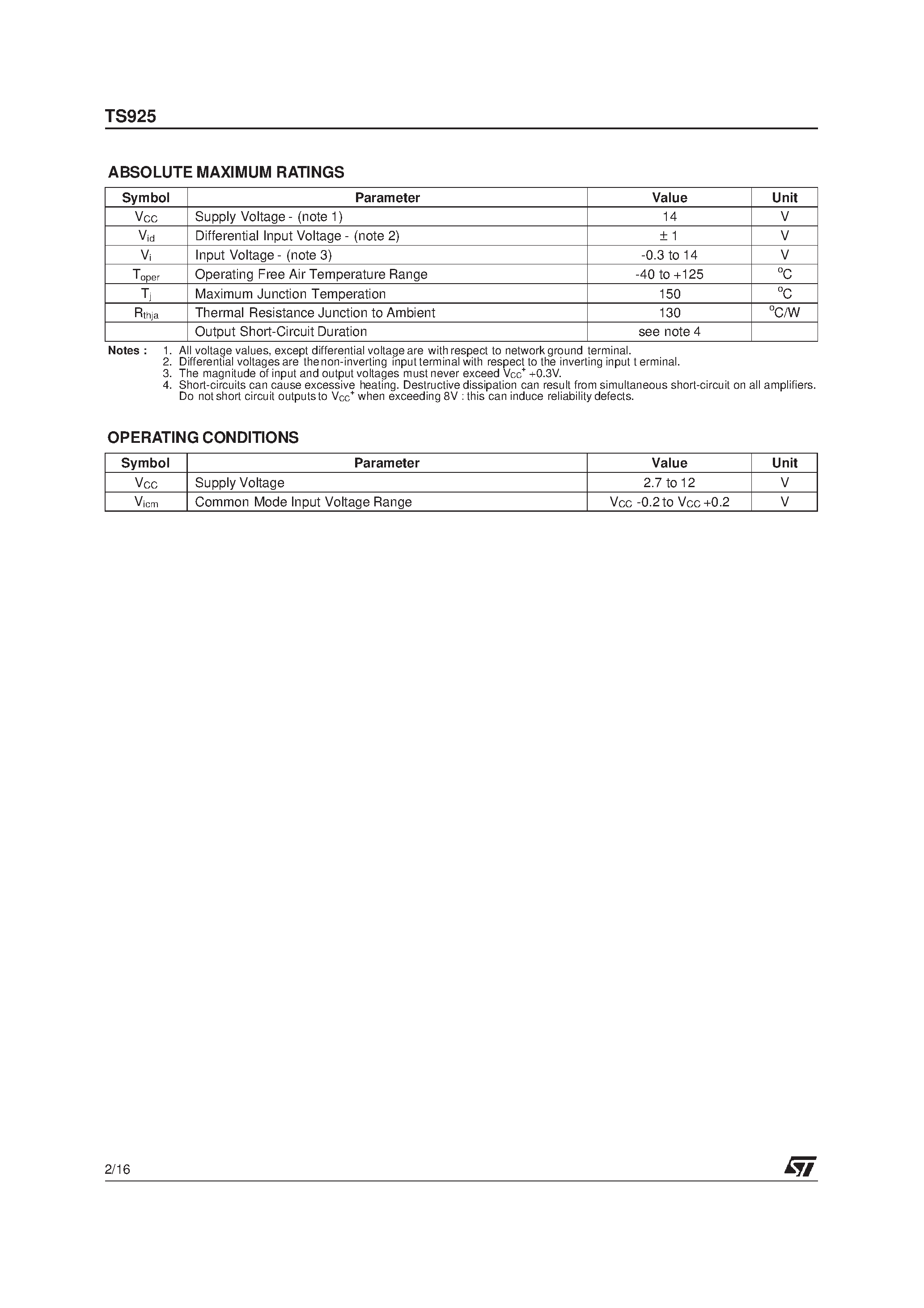 Datasheet TS925 page 2 Datasheet TS925 - RAIL TO RAIL HIGH OUTPUT CURRENT QUAD OPERATIONAL AMPLIFIER page 2