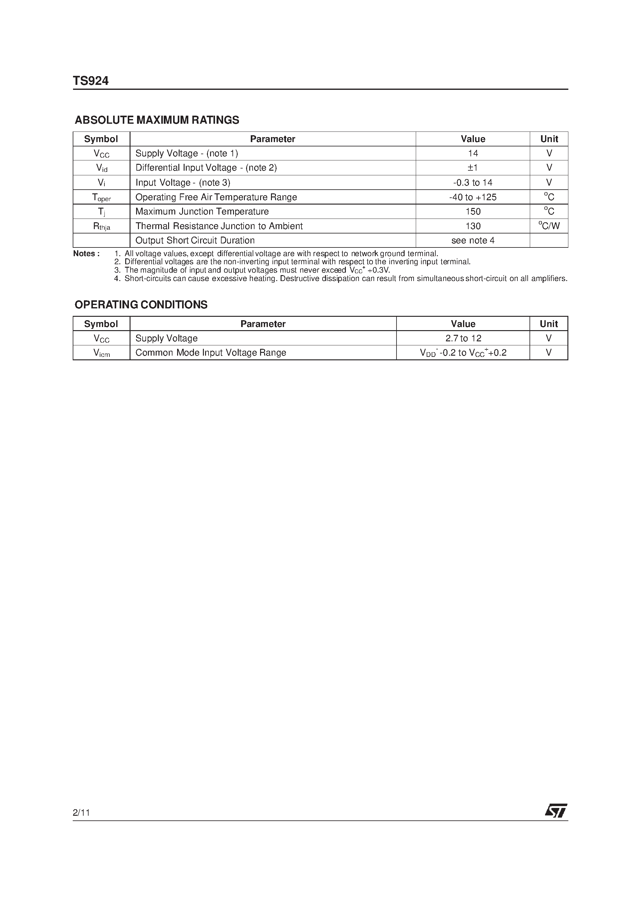Datasheet TS924 page 2 Datasheet TS924 - RAIL TO RAIL HIGH OUTPUT CURRENT QUAD OPERATIONAL AMPLIFIER page 2