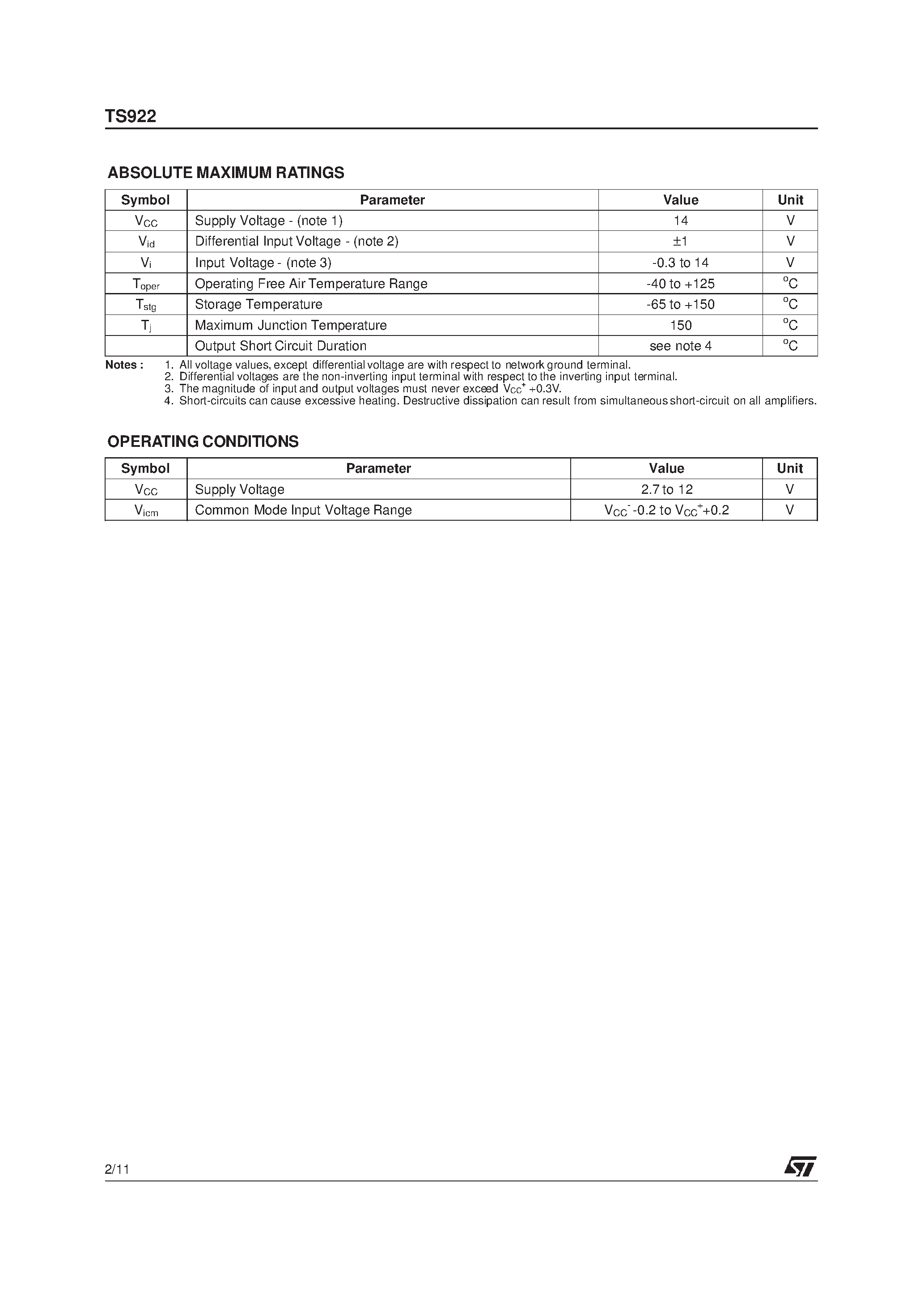 Datasheet TS922 page 2 Datasheet TS922 - RAIL TO RAIL HIGH OUTPUT CURRENT QUAD OPERATIONAL AMPLIFIER page 2