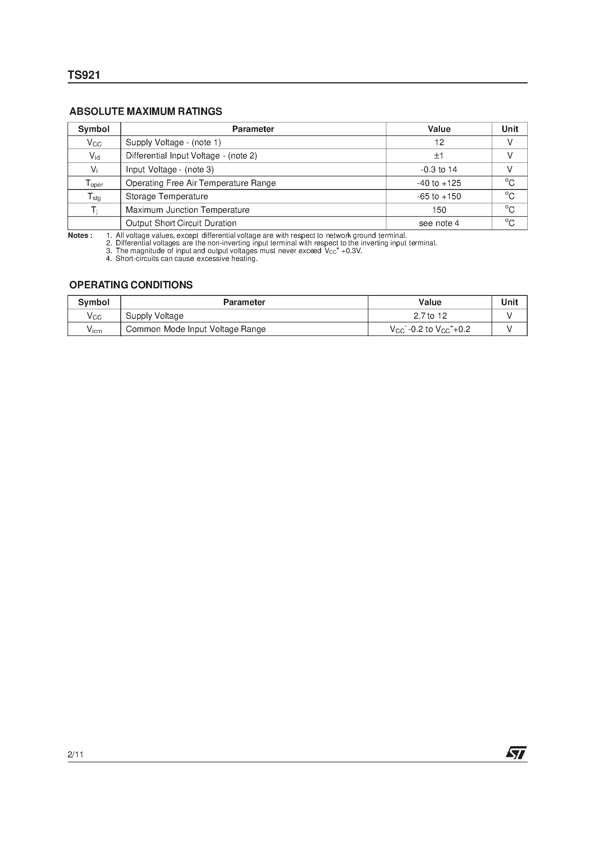 Datasheet TS921 page 2 Datasheet TS921 - RAIL TO RAIL HIGH OUTPUT CURRENT QUAD OPERATIONAL AMPLIFIER page 2