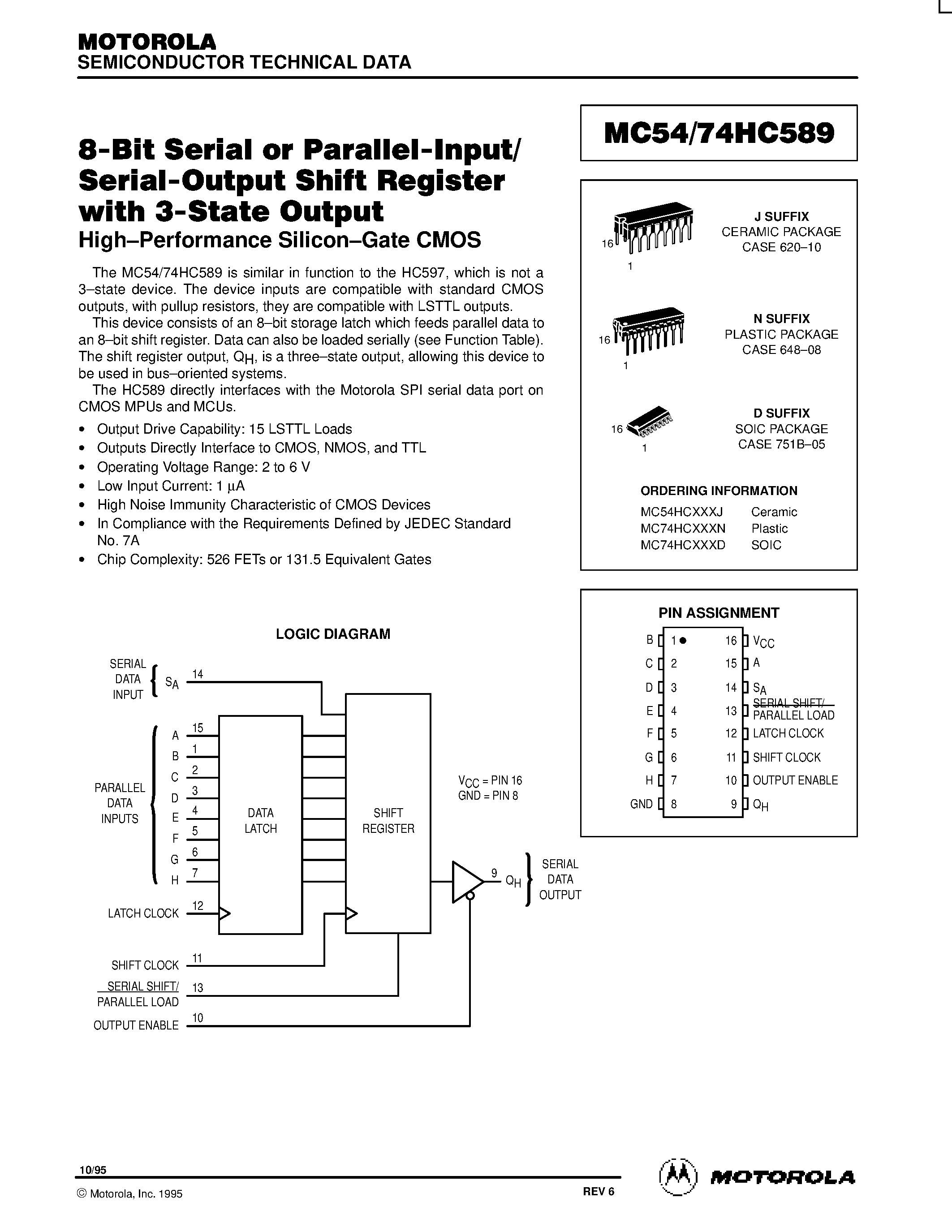 Даташит MC74HC589 - 8-Bit Serial or Parallel-Input/Serial-Output Shift Register with 3-State Output страница 1