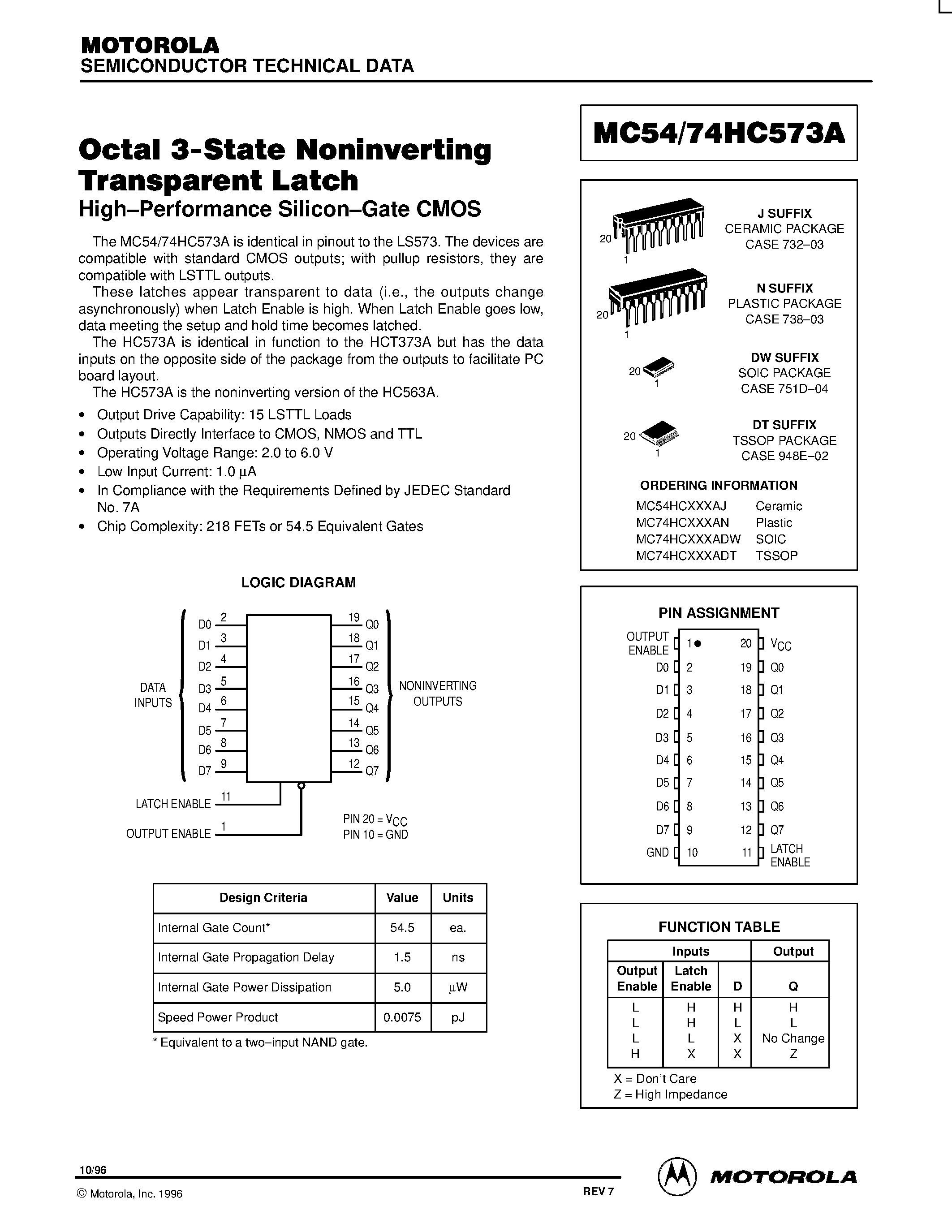 Даташит MC74HC573A - Octal 3-State Inverting Transparent Latch страница 1