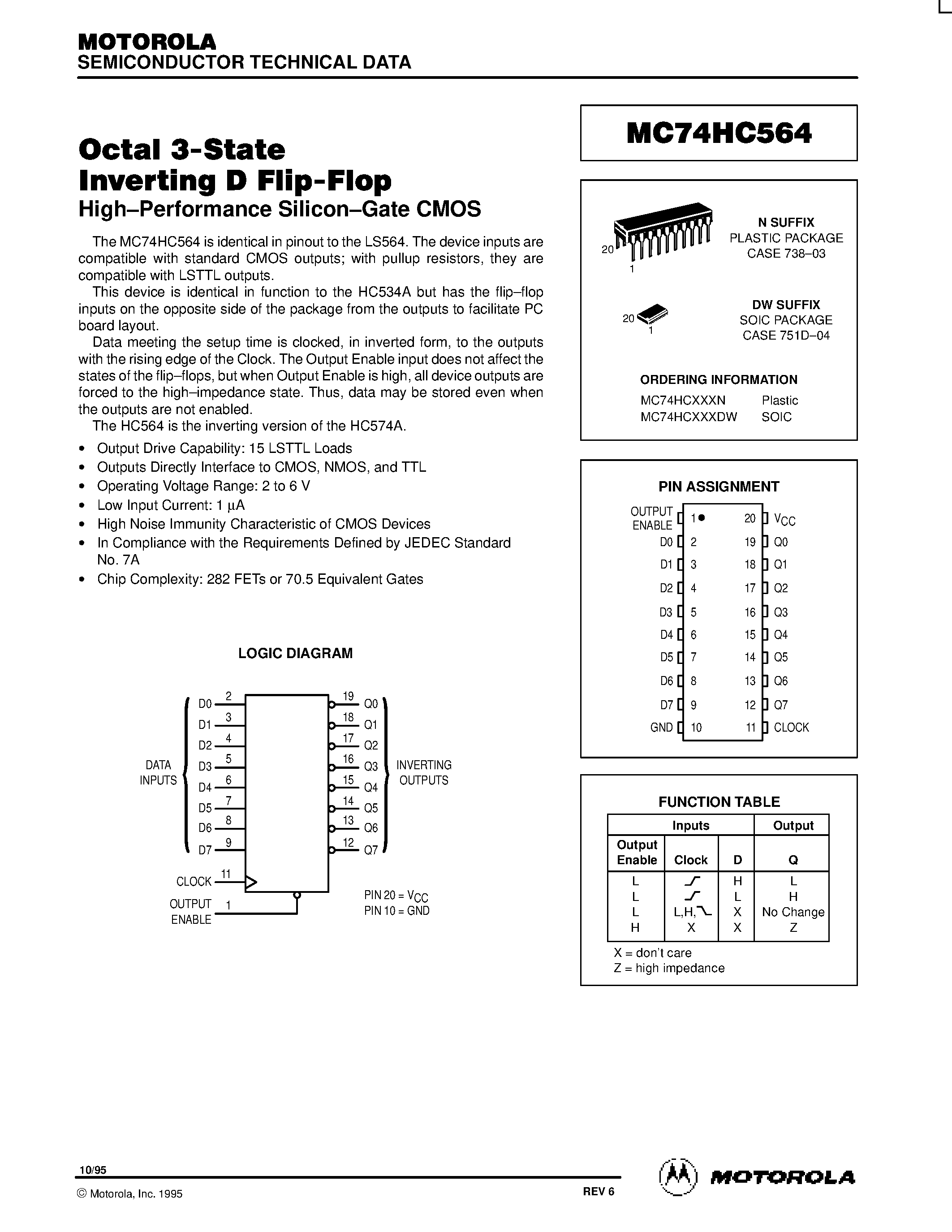 Даташит MC74HC564 - Octal 3-State Inverting D Flip-Flop страница 1