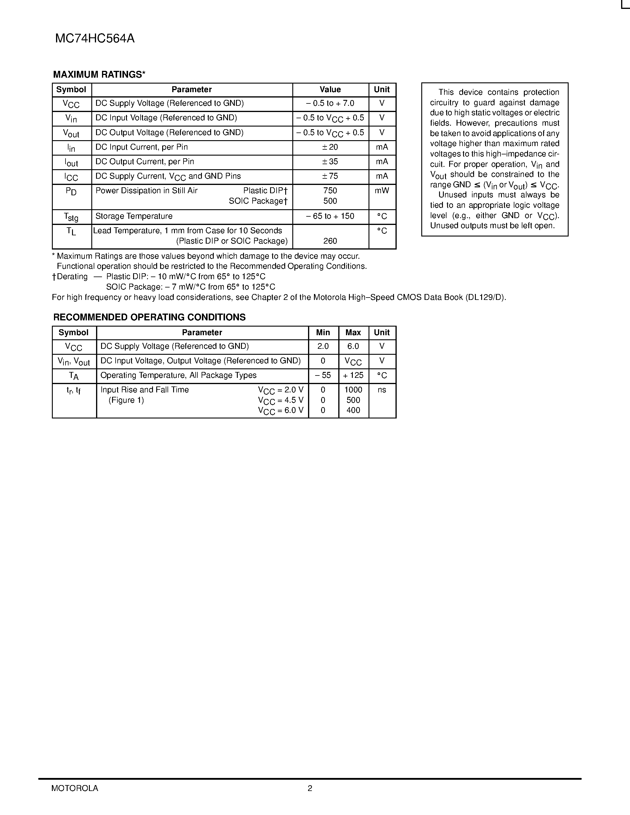 Даташит MC74HC564A - Octal 3-State Inverting D Flip-Flop страница 2