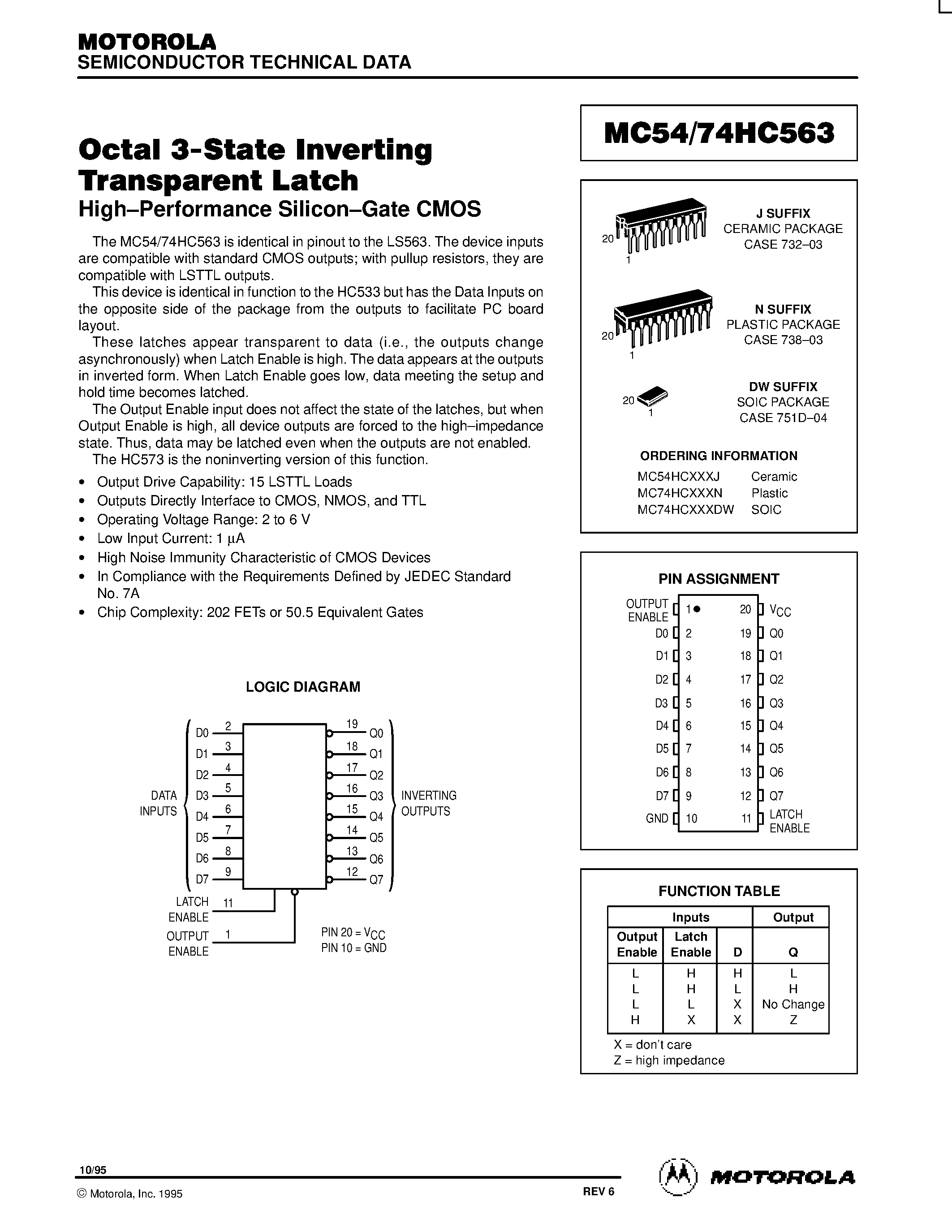 Даташит MC74HC563 - Octal 3-State Inverting Transparent Latch страница 1