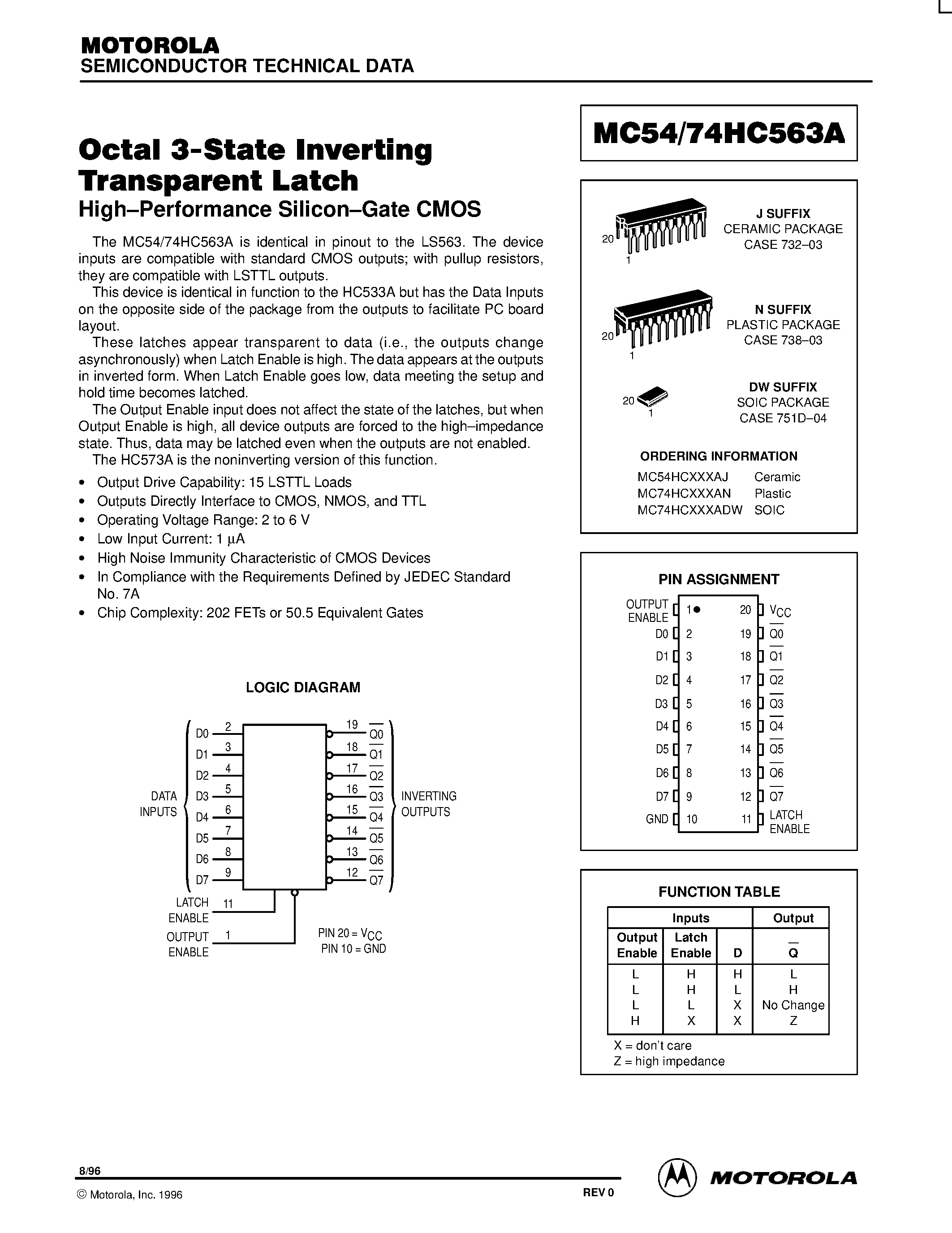 Даташит MC74HC563A - Octal 3-State Inverting Transparent Latch страница 1