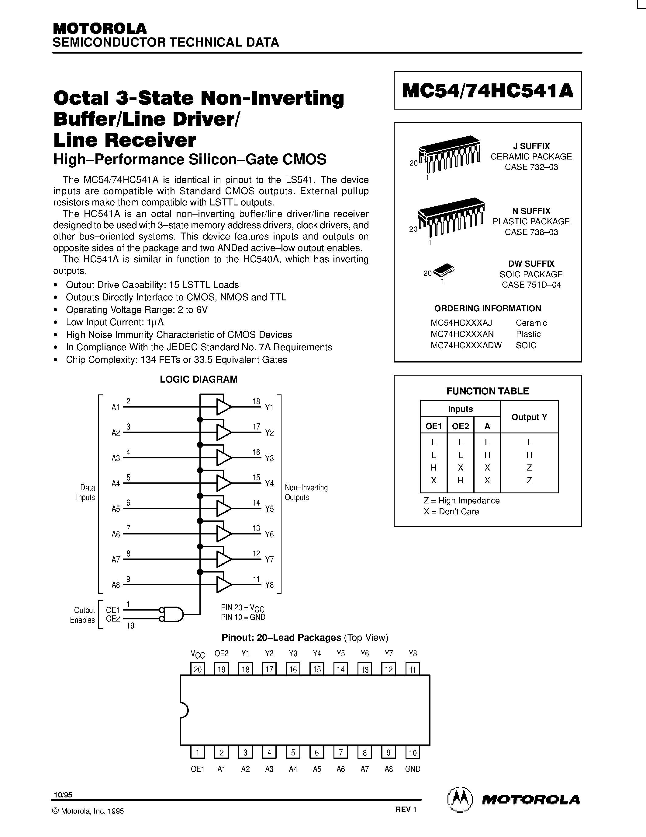 Даташит MC74HC541A - Octal 3-State Non-Inverting Buffer/Line Driver/Line Receiver страница 1